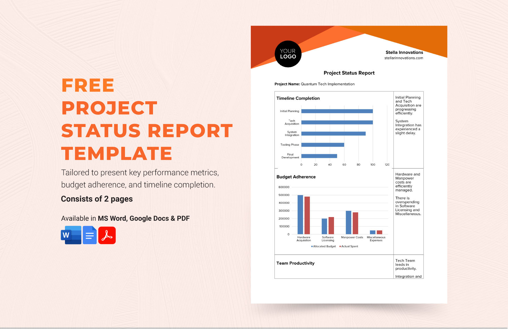 Editable Weekly Status Report Templates In Word To Download Editable Weekly Status Report Templates In Word To Download