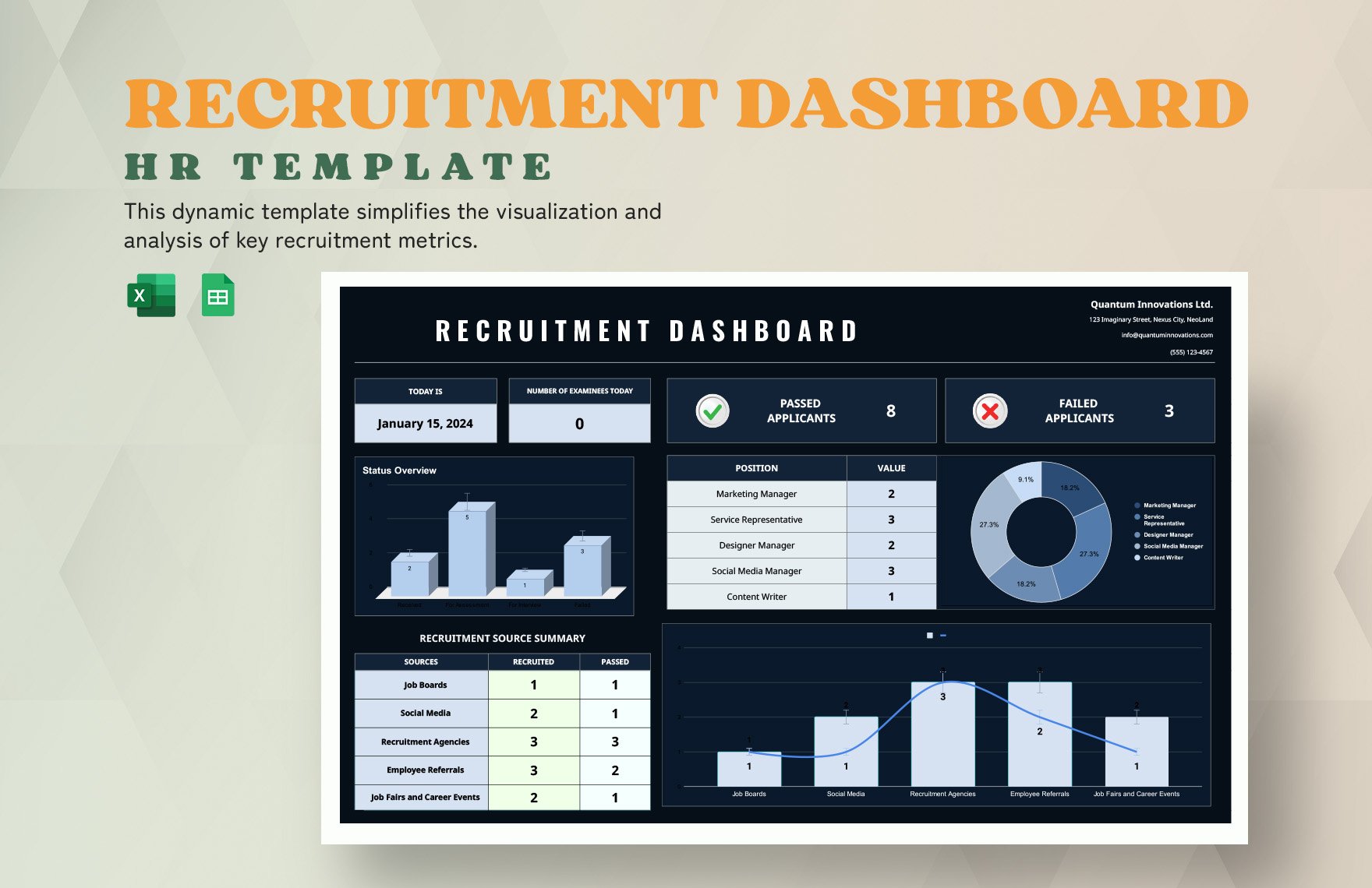 Recruitment Dashboard HR Template