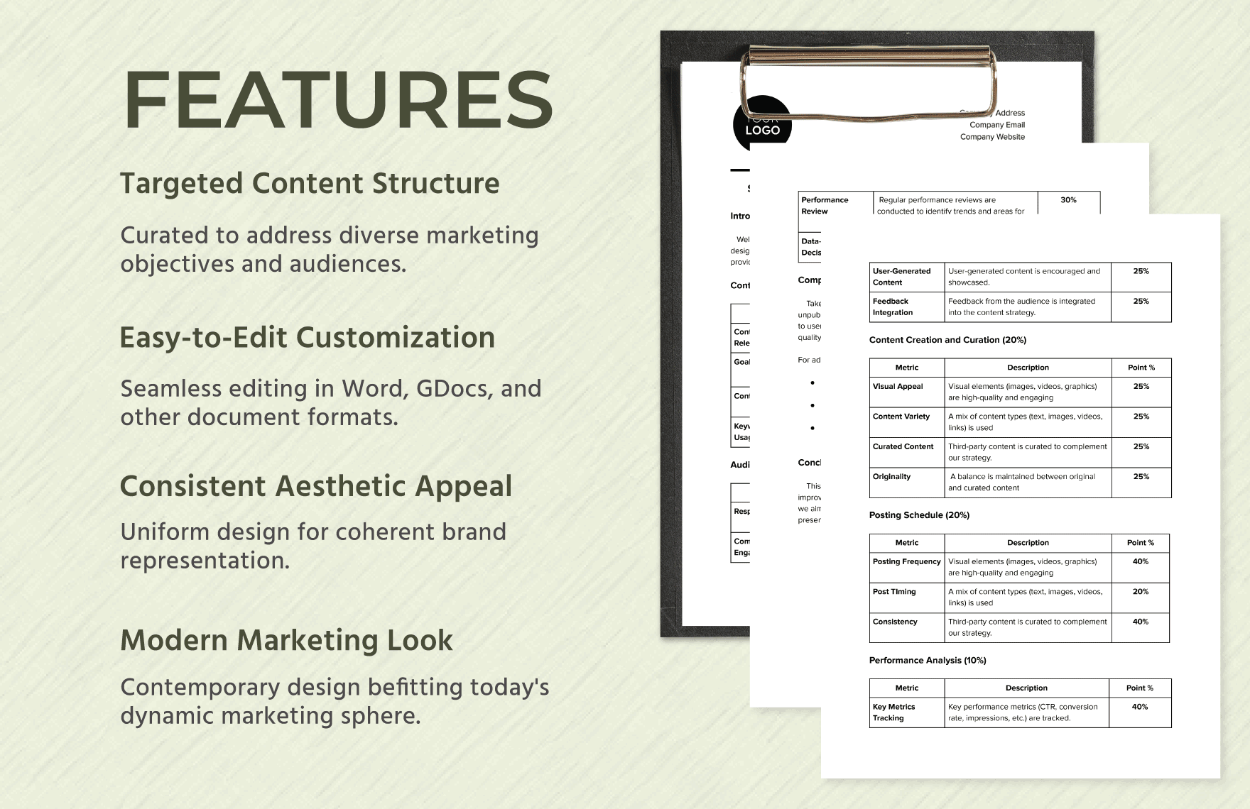 Social Media Marketing Best Practices Rubric Template