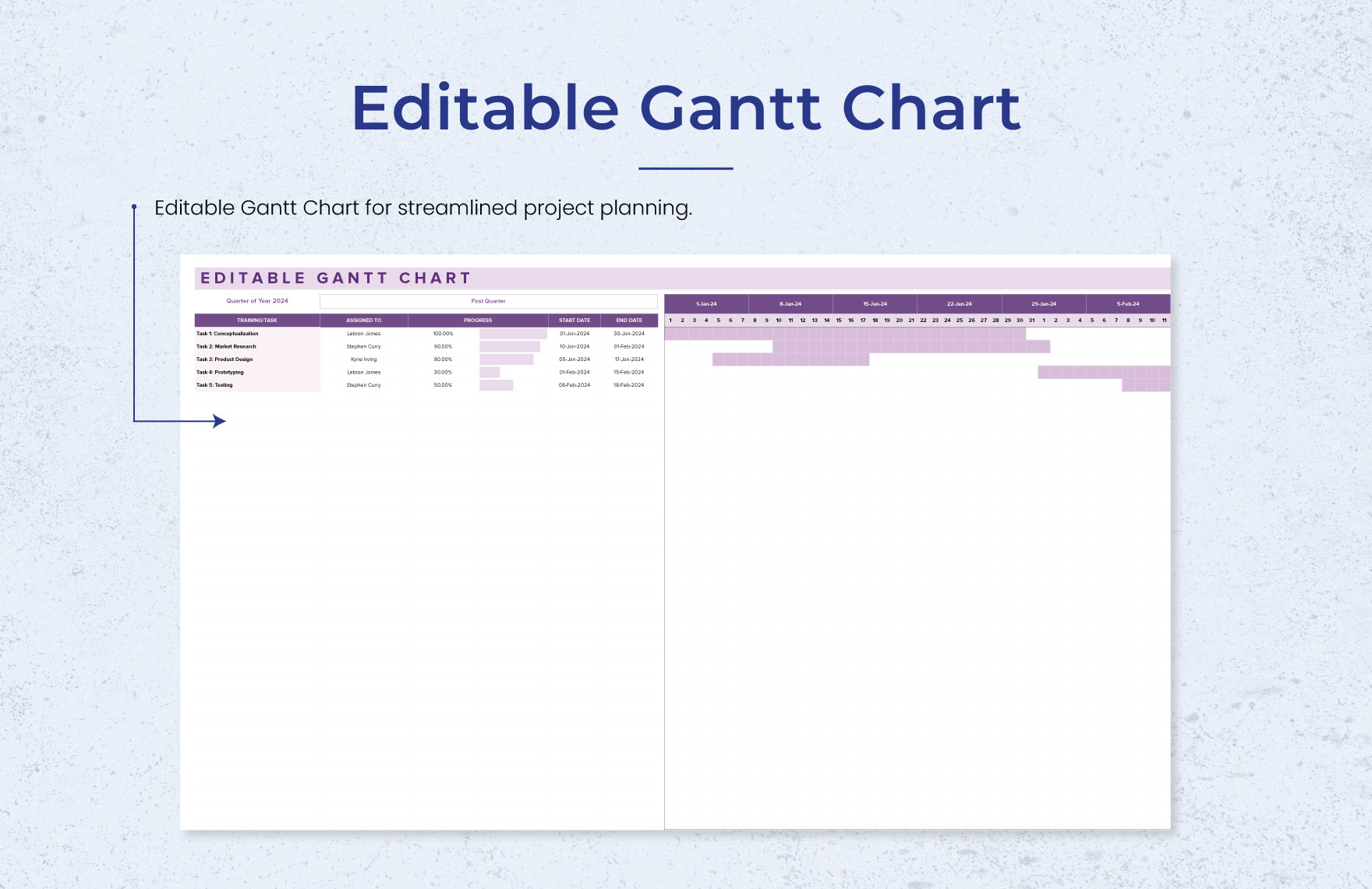 Editable Gantt Chart Template