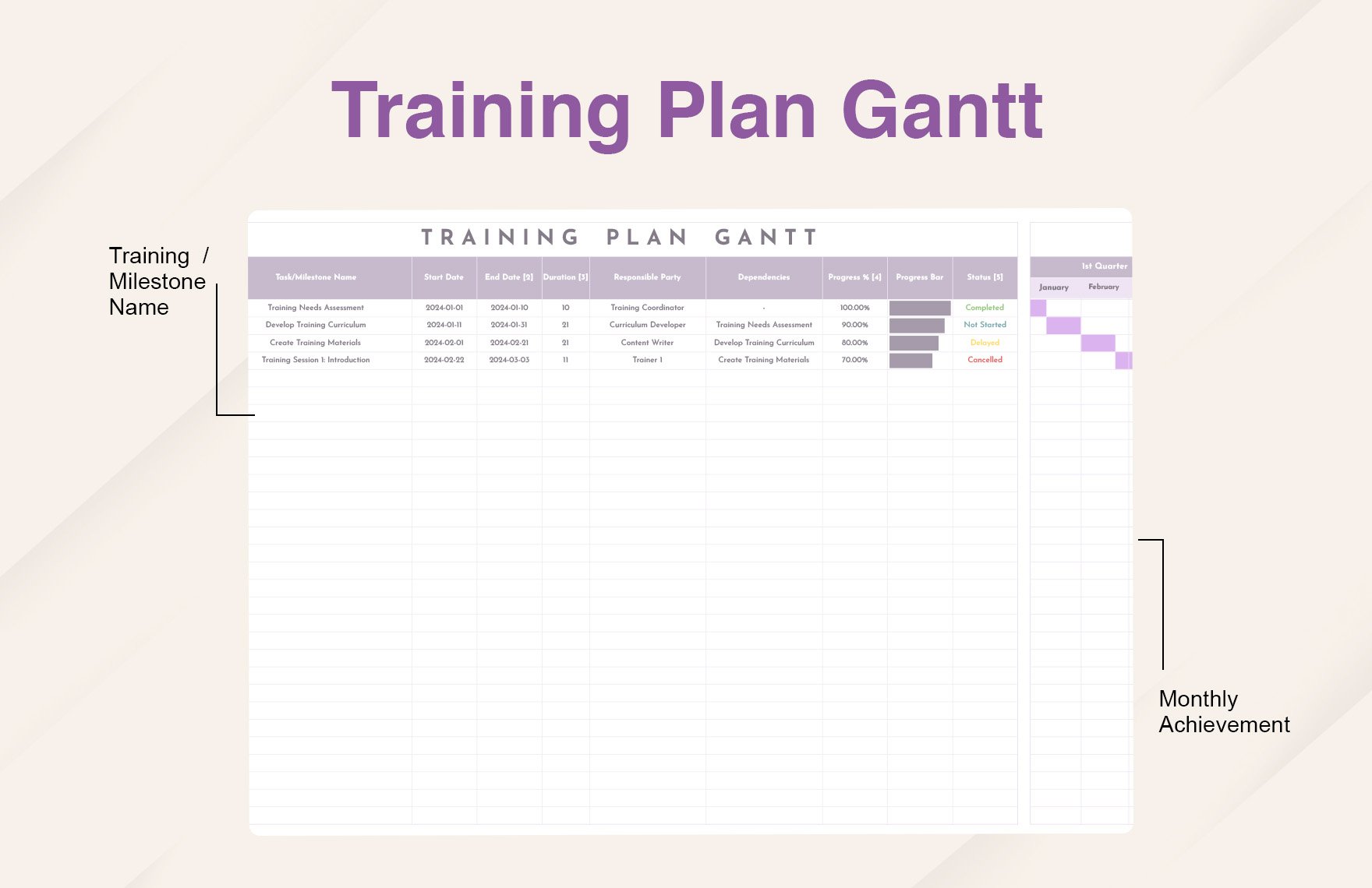 Training Plan Gantt Template