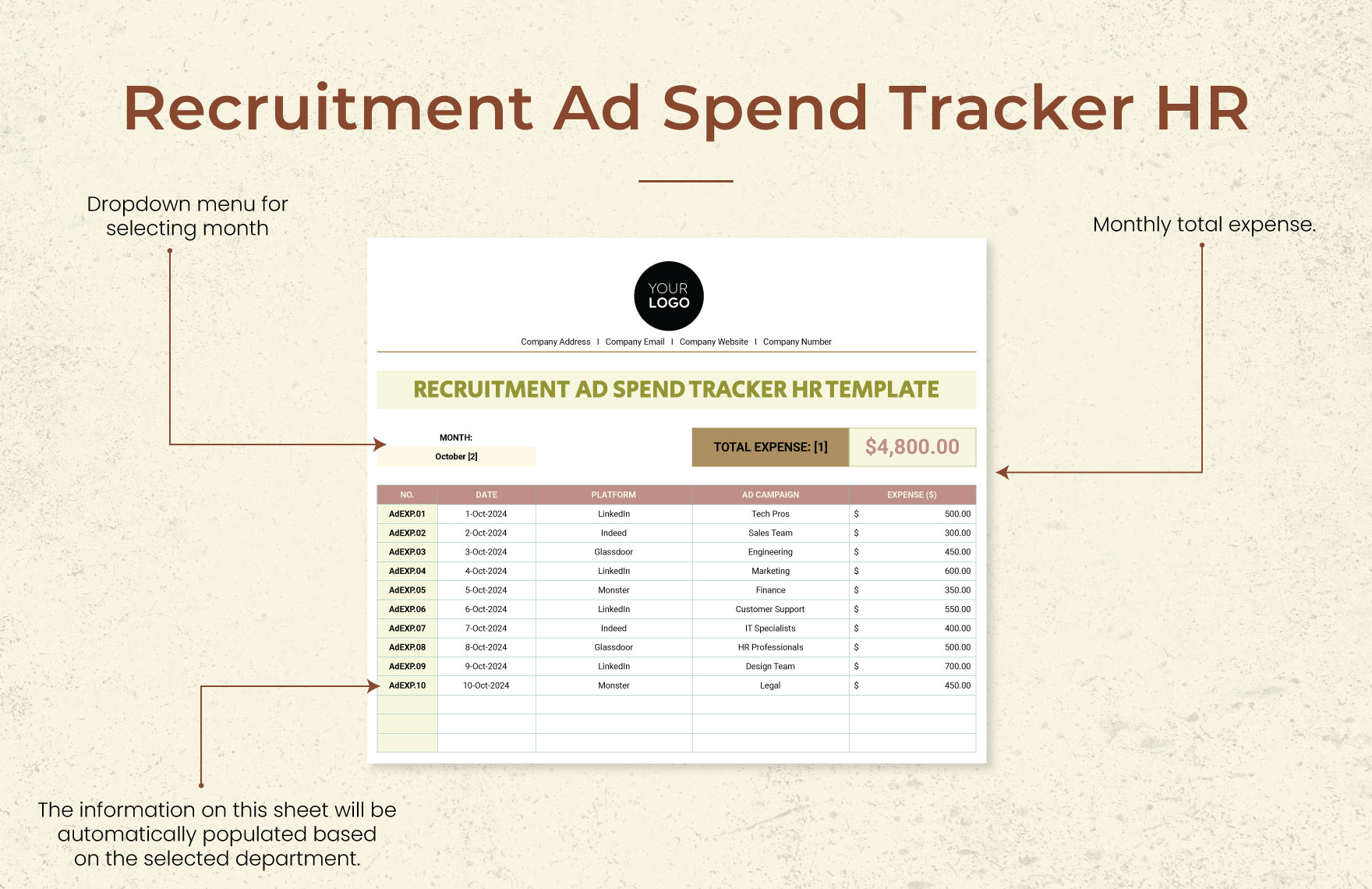 Recruitment Ad Spend Tracker HR Template