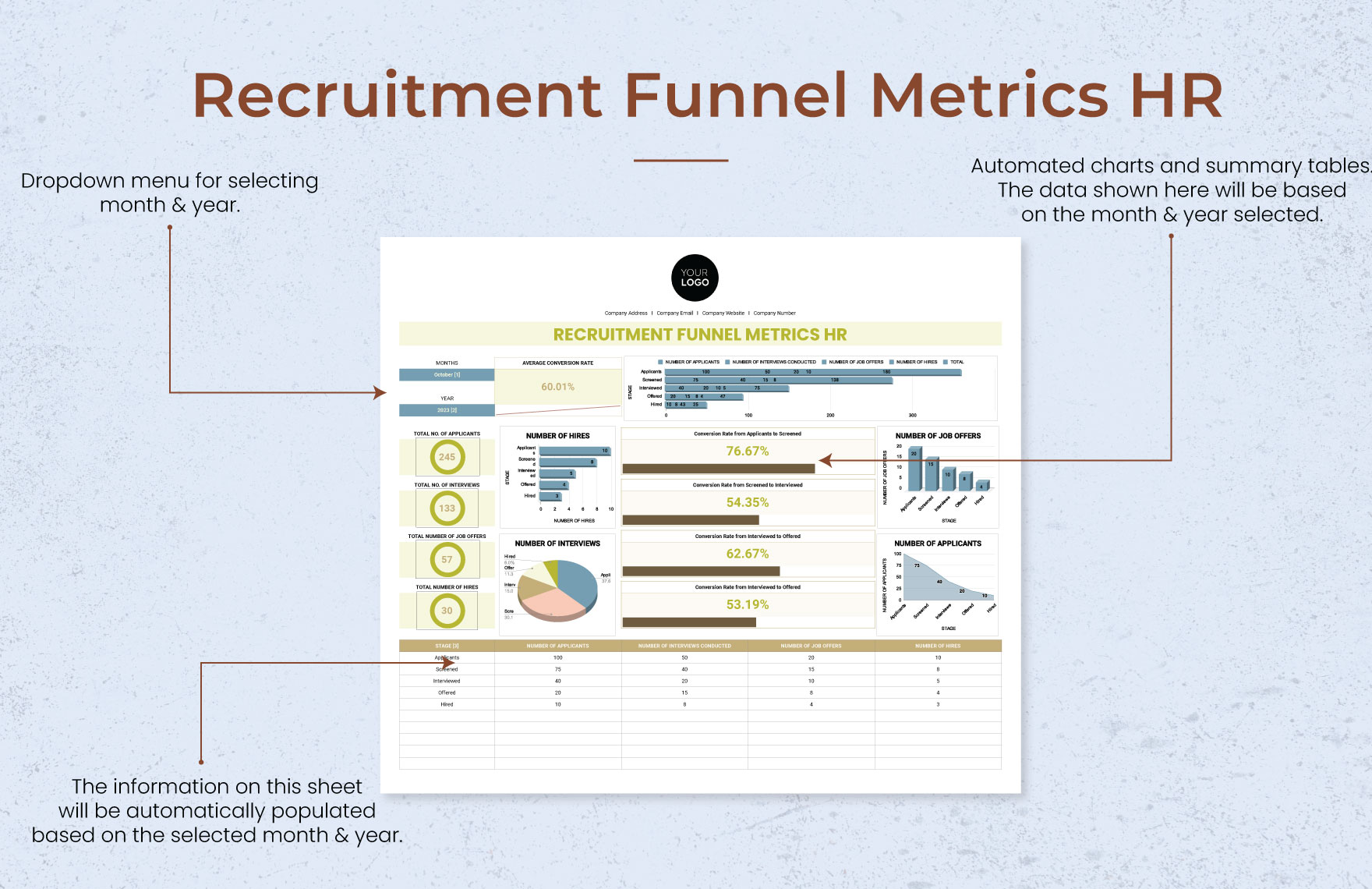 Recruitment Funnel Metrics HR Template