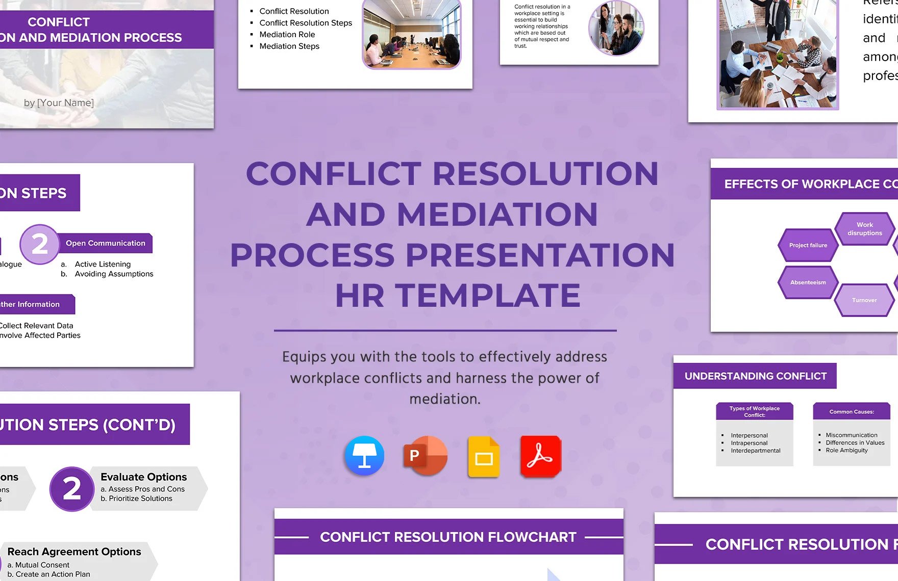 Conflict Resolution and Mediation Process Presentation HR Template