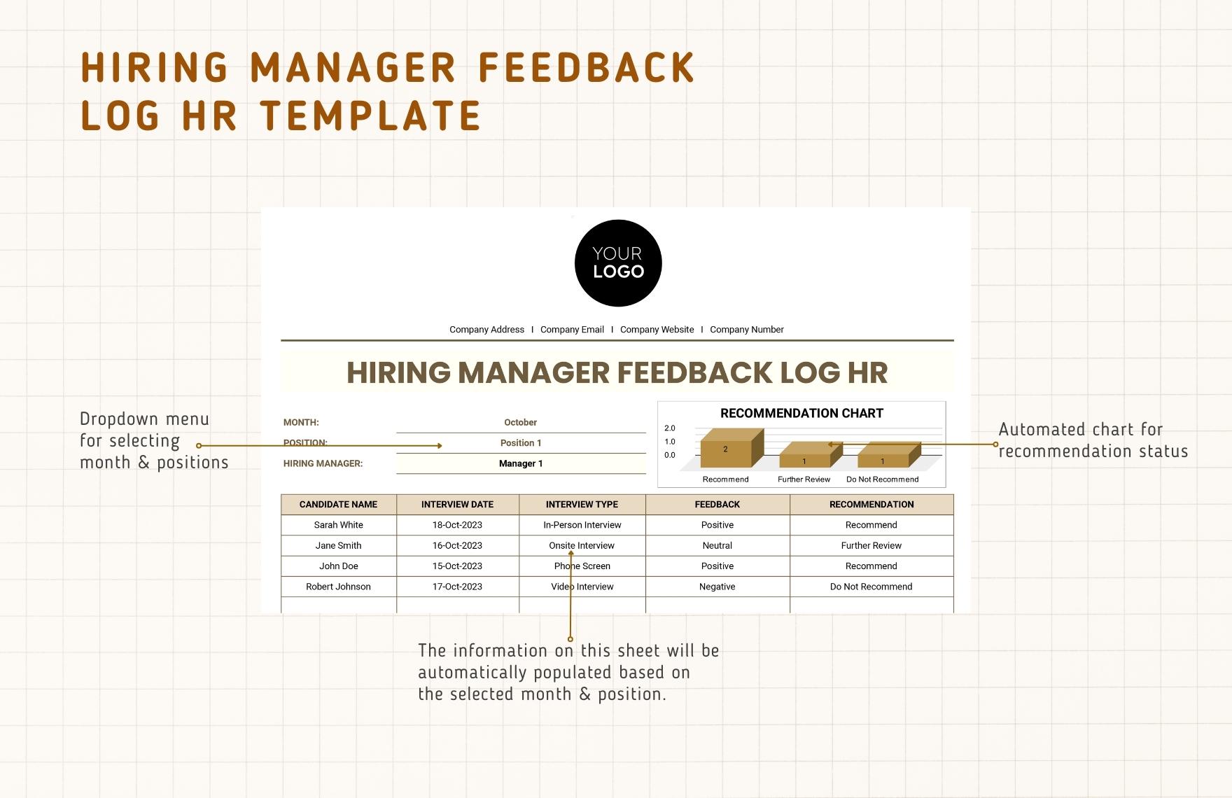 Hiring Manager Feedback Log HR Template