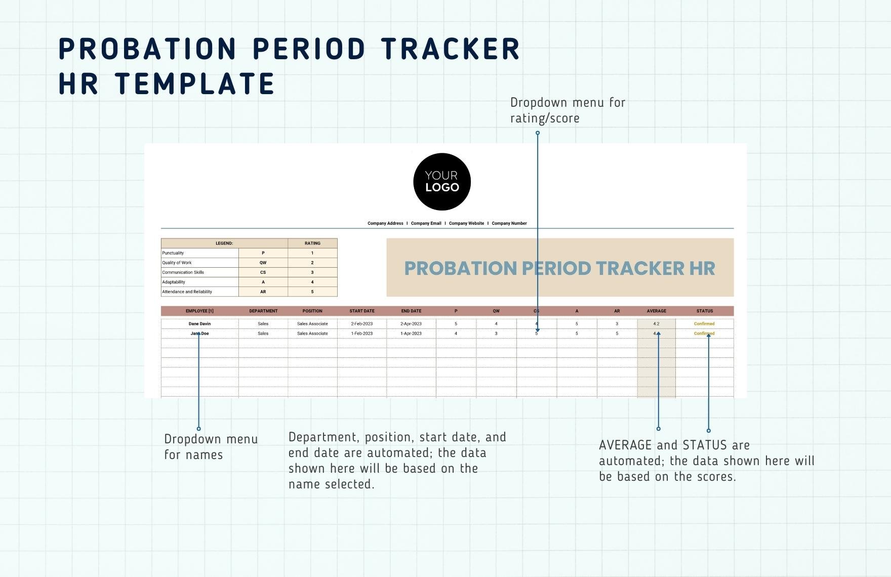 Probation Period Tracker HR Template