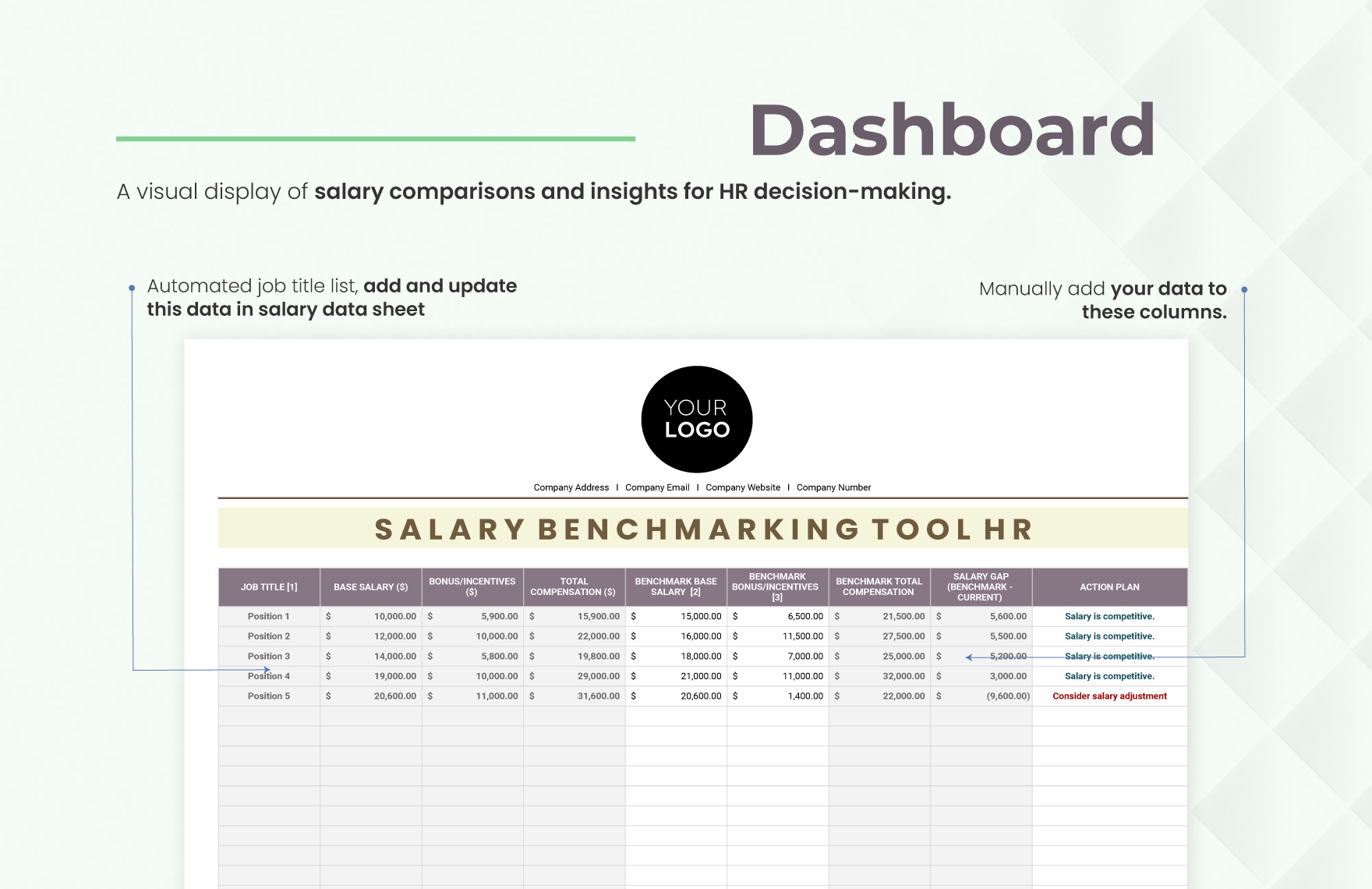 Salary Benchmarking Tool HR Template