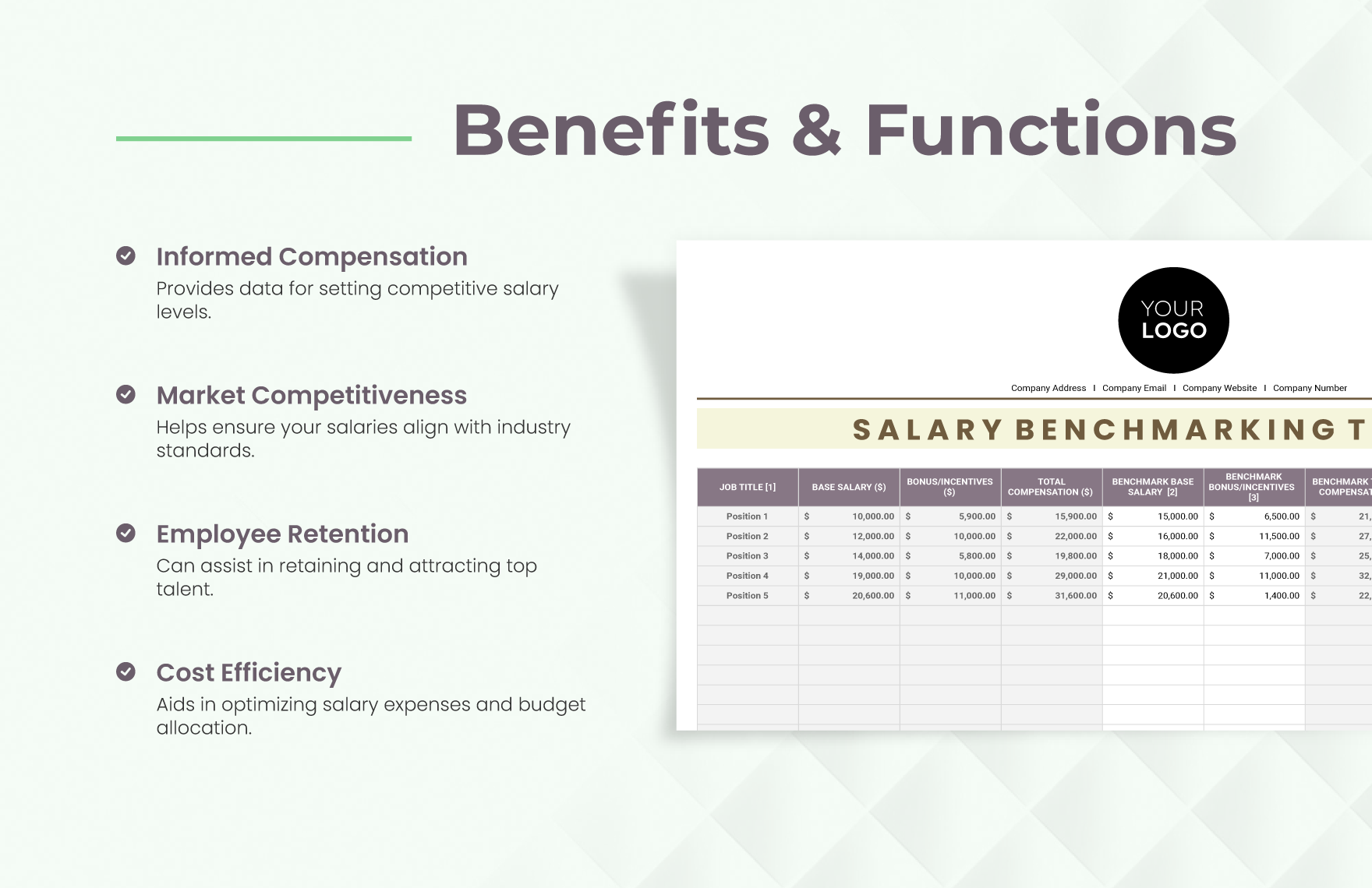 Salary Benchmarking Tool HR Template