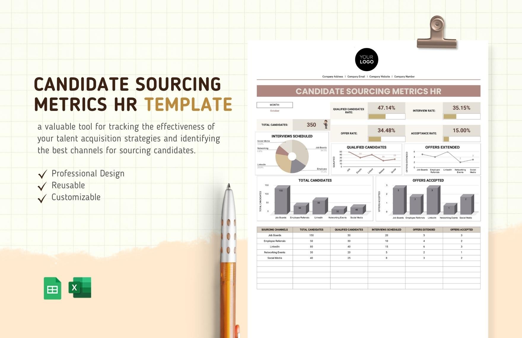 Candidate Sourcing Metrics HR Template