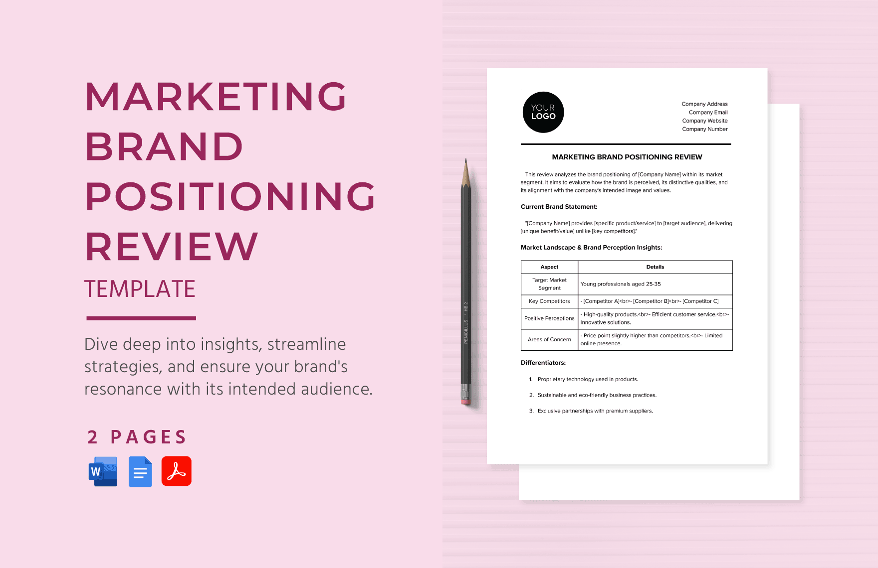 Marketing Brand Positioning Review Template