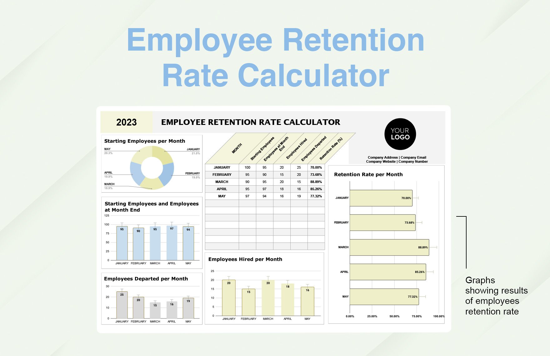 Employee Retention Rate Calculator HR Template