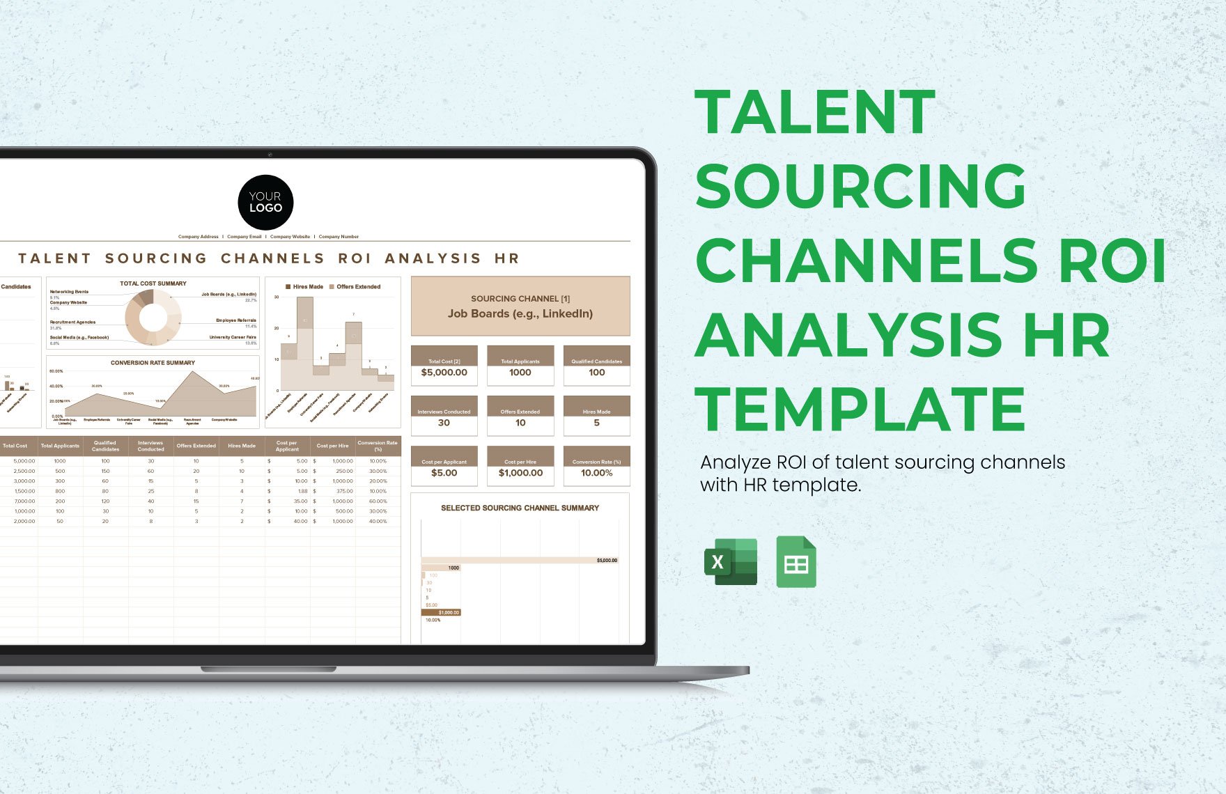 Talent Sourcing Channels ROI Analysis HR Template