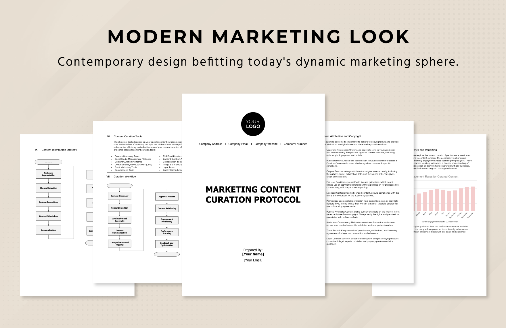 Marketing Content Curation Protocol Template