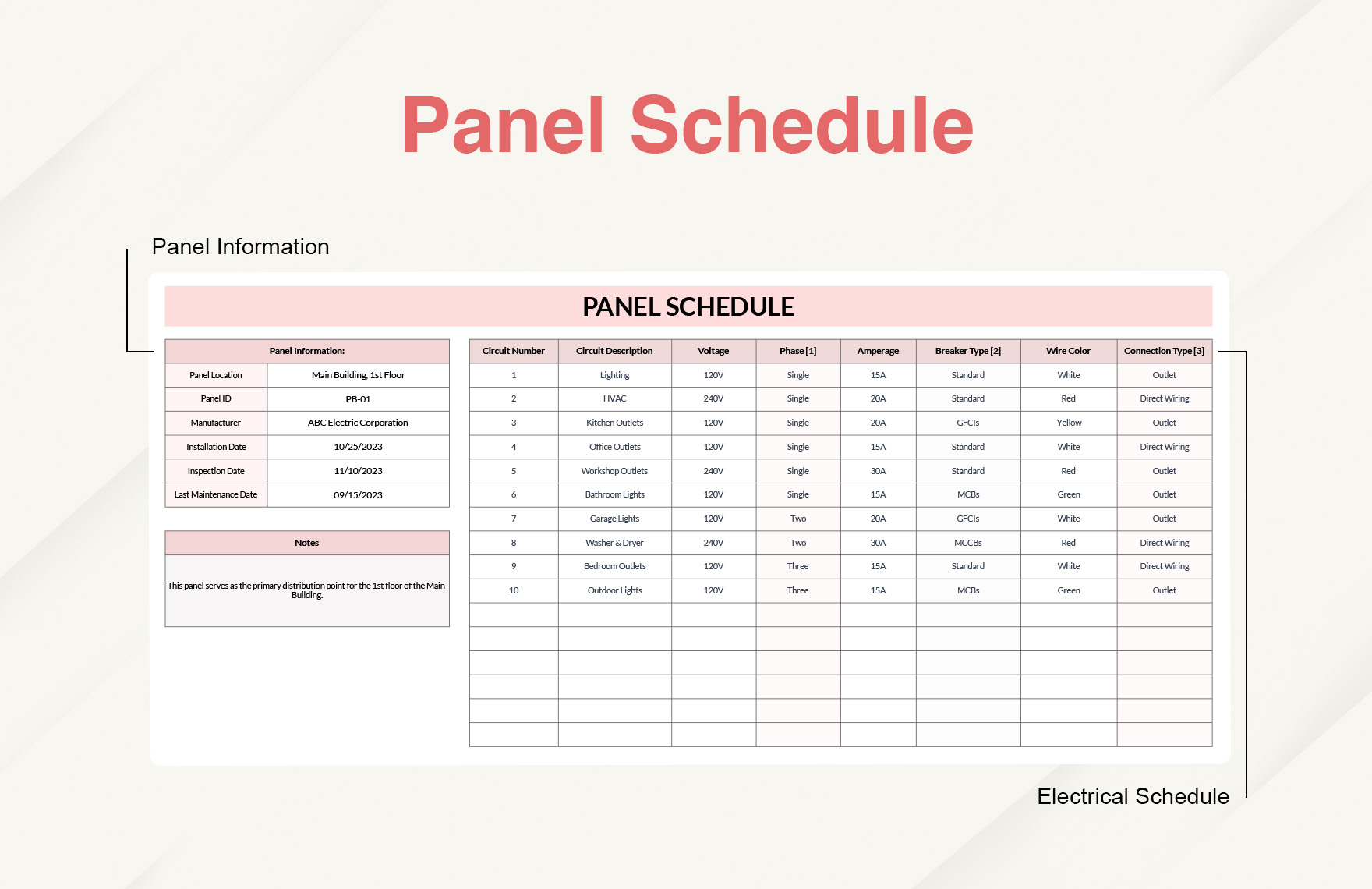 Panel Schedule Template