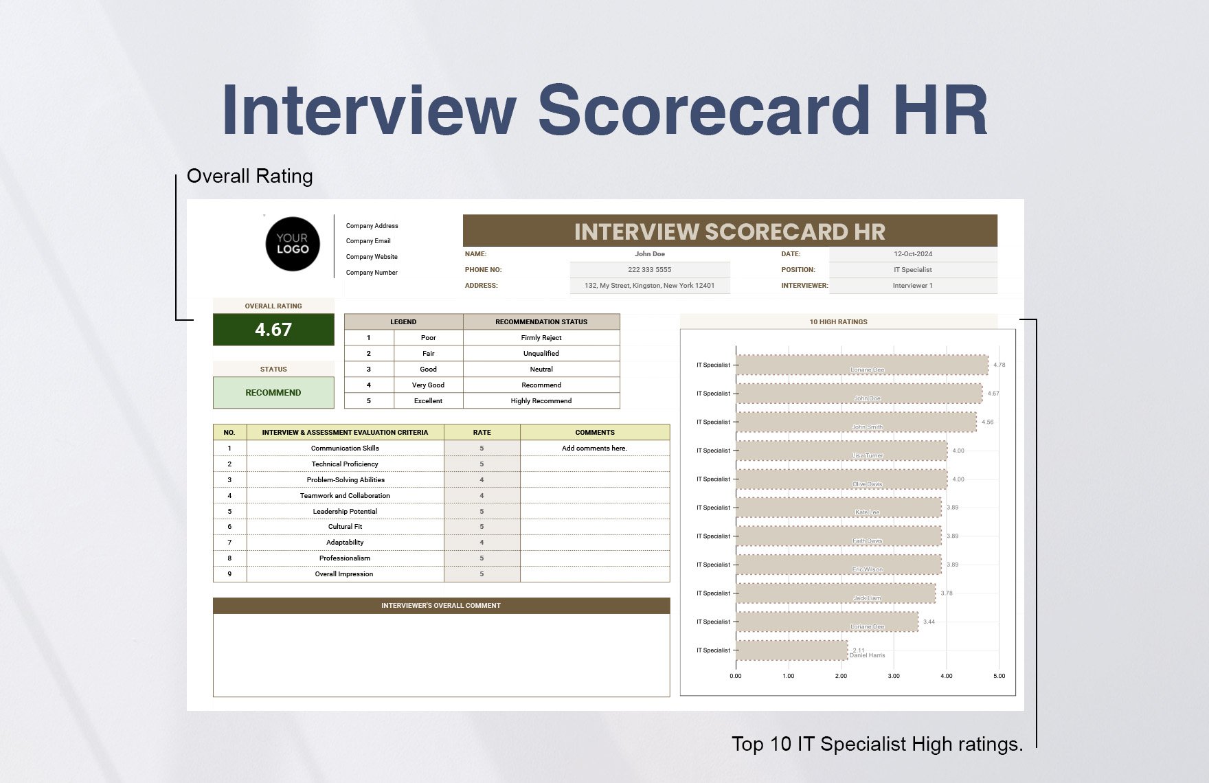 Interview Scorecard HR Template