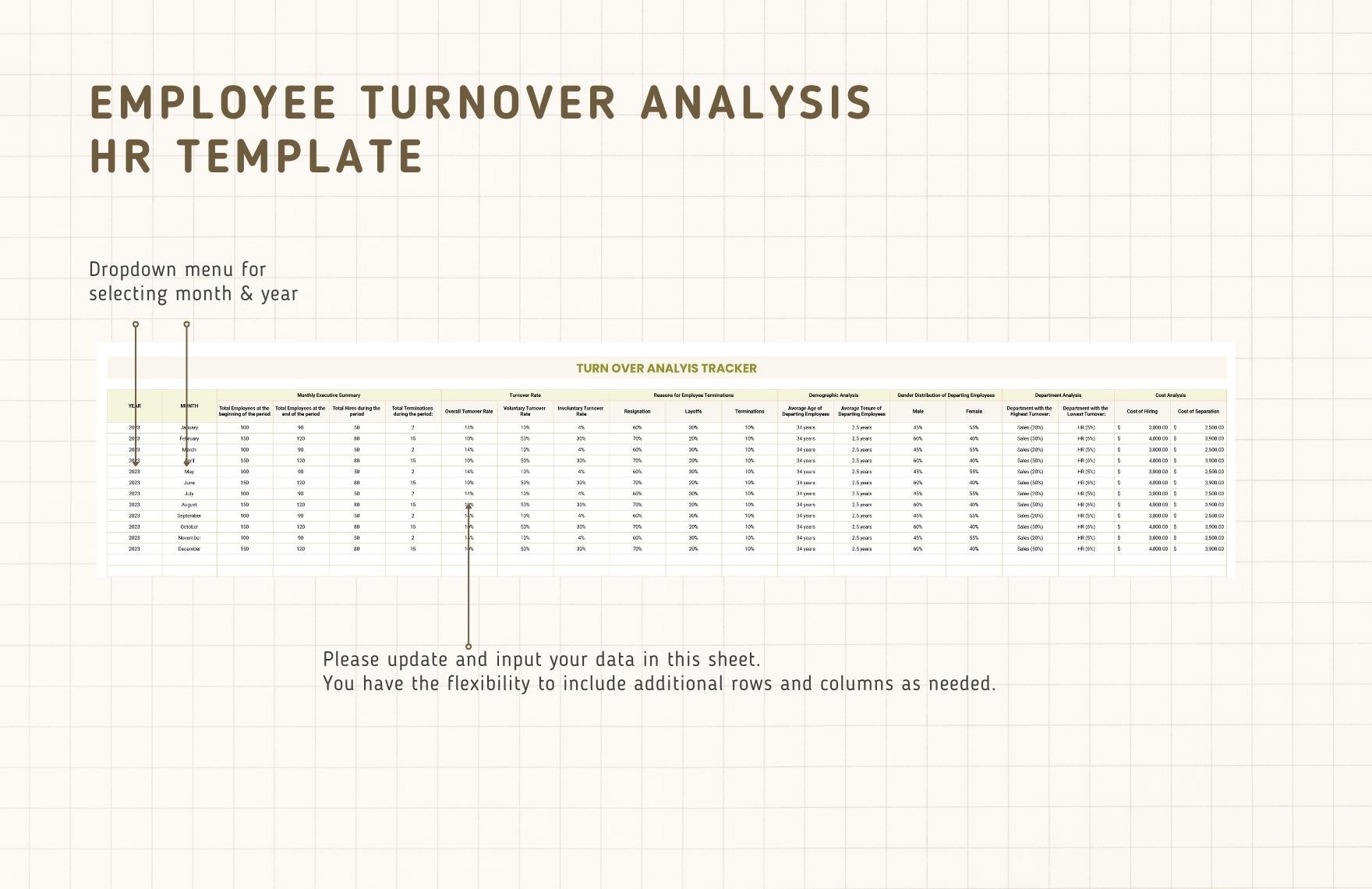 Employee Turnover Analysis HR Template