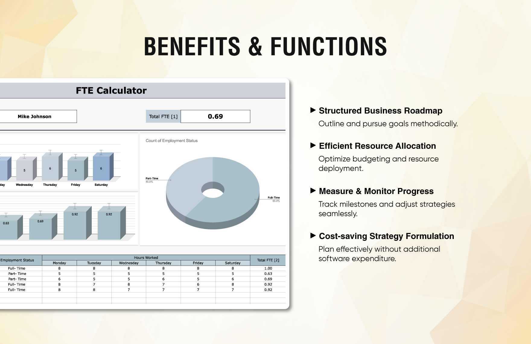 FTE Calculator Template