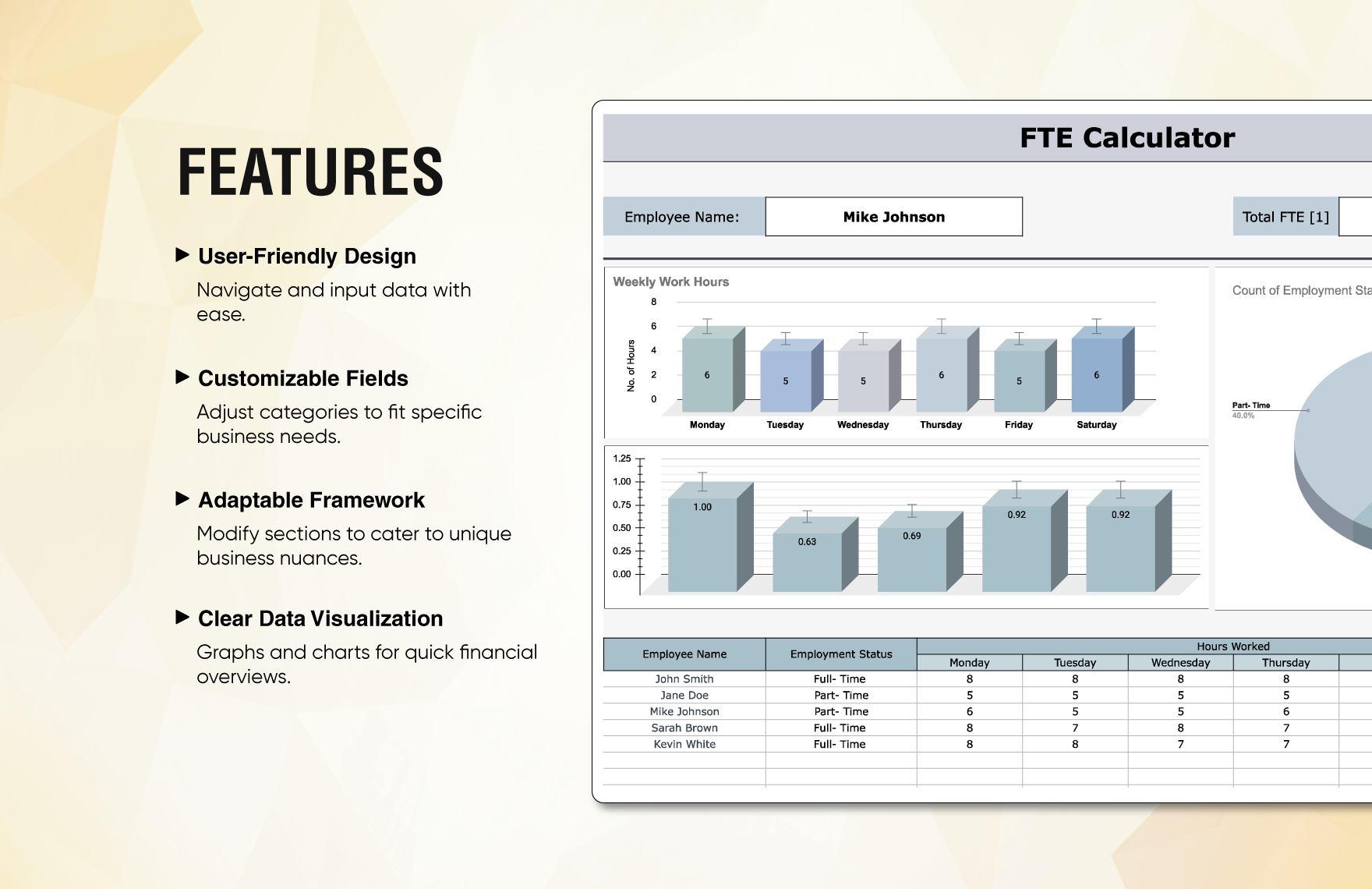 FTE Calculator Template