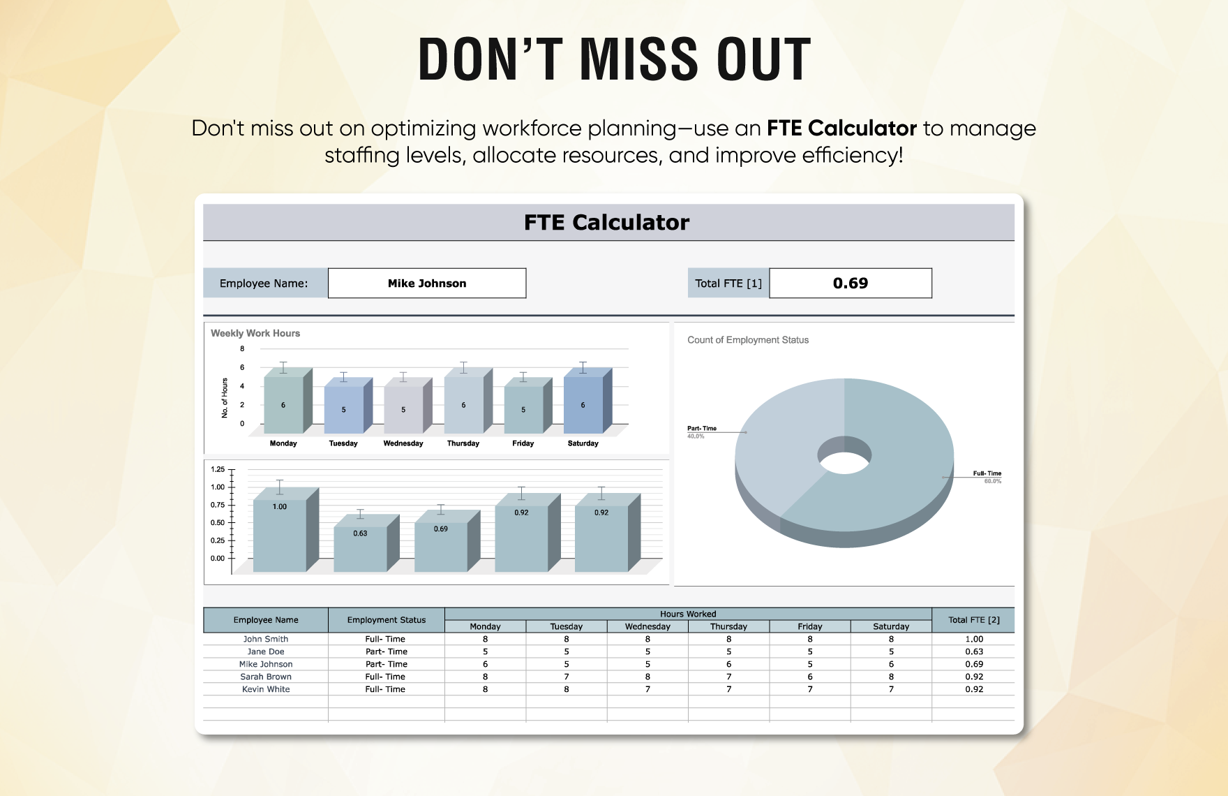 FTE Calculator Template