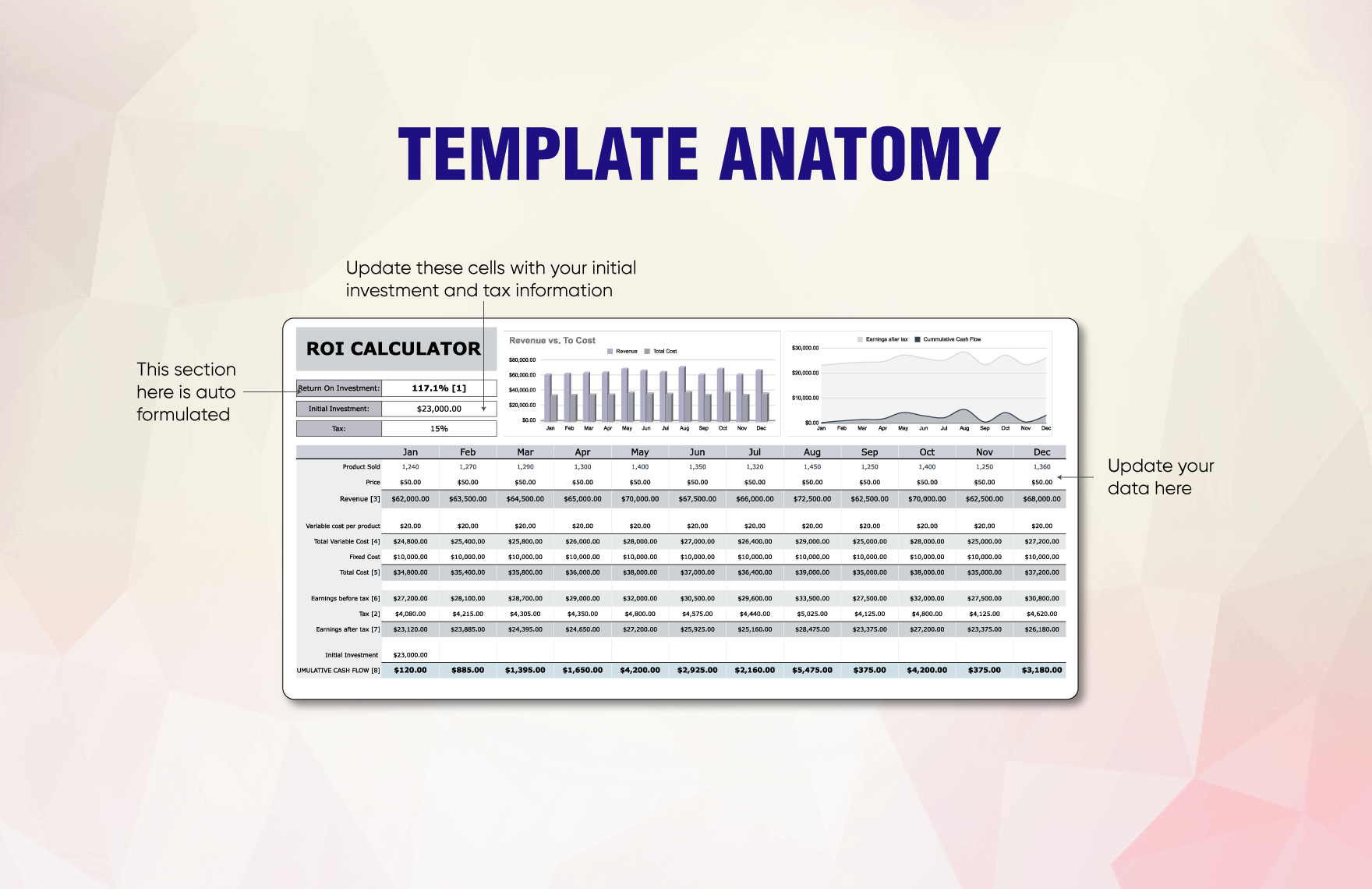ROI Calculator Template
