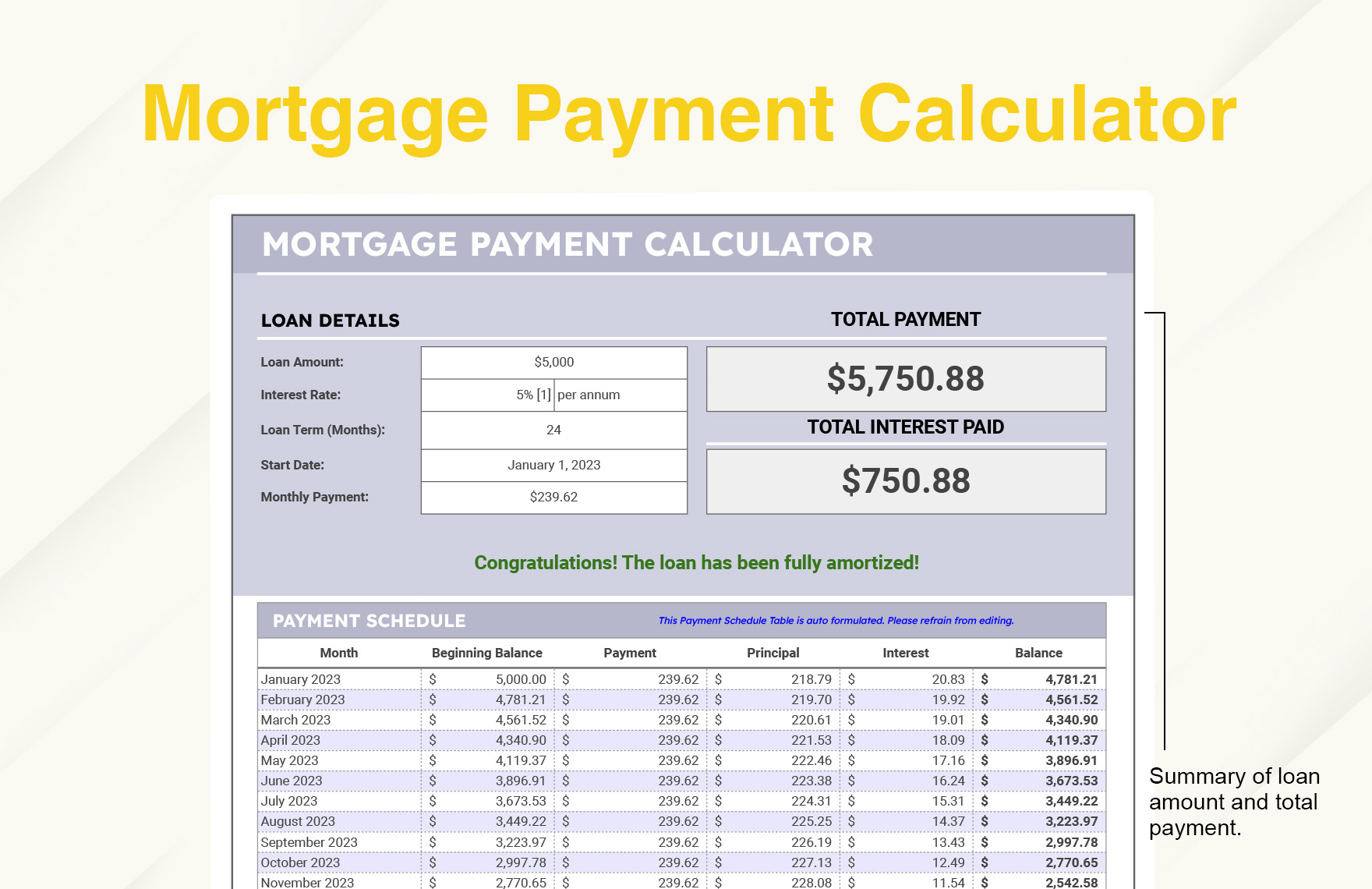 Mortgage Payment Calculator Template