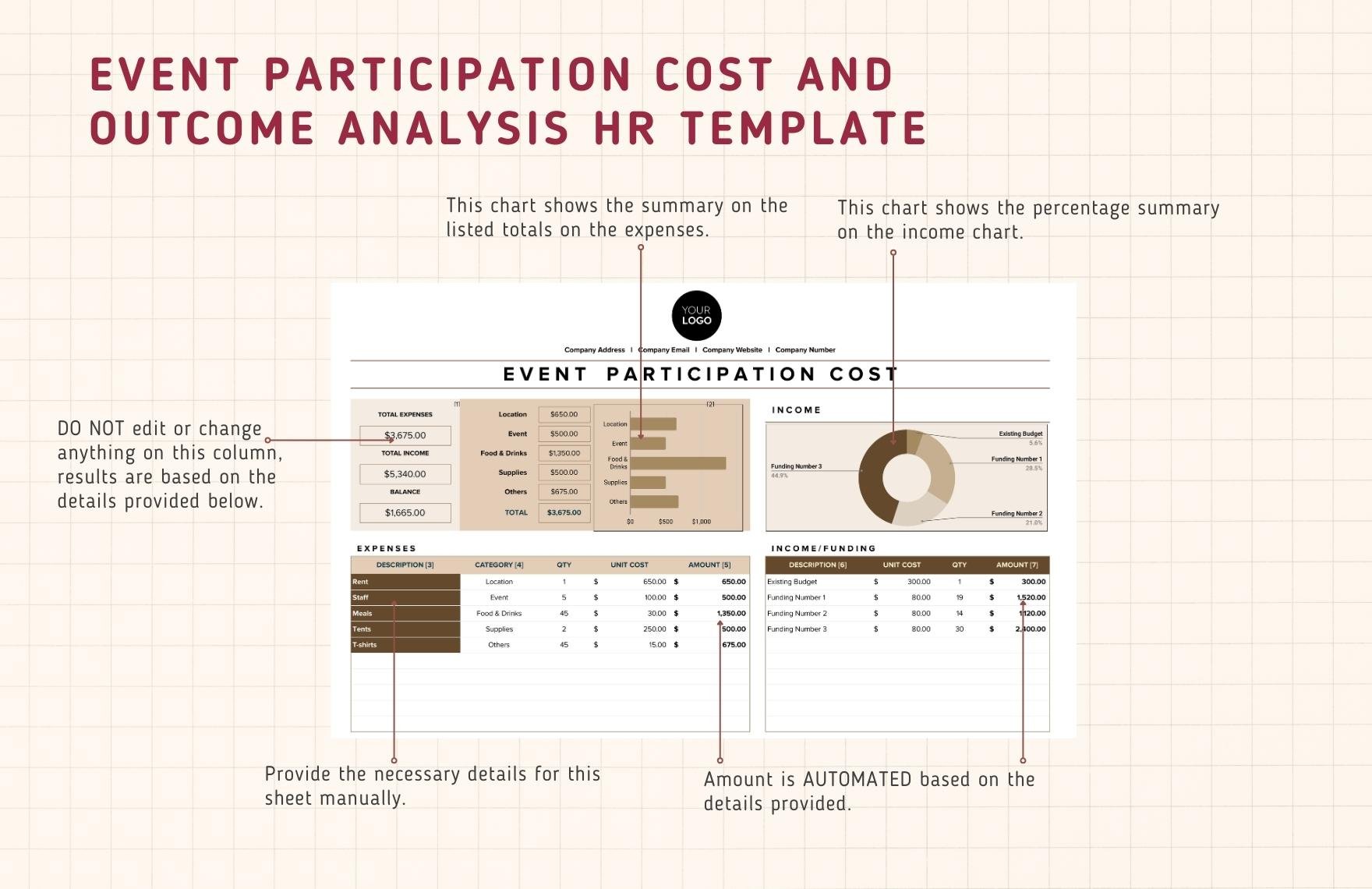 Event Participation Cost and Outcome Analysis HR Template