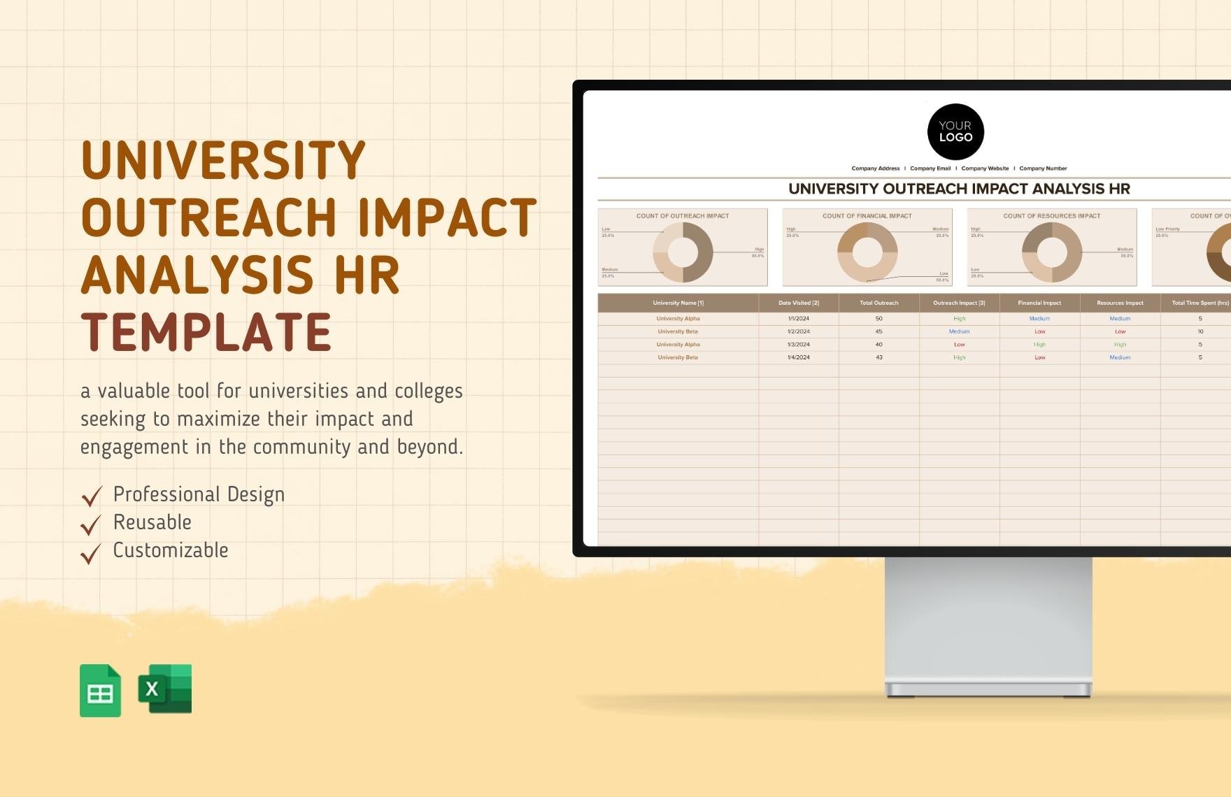 University Outreach Impact Analysis HR Template