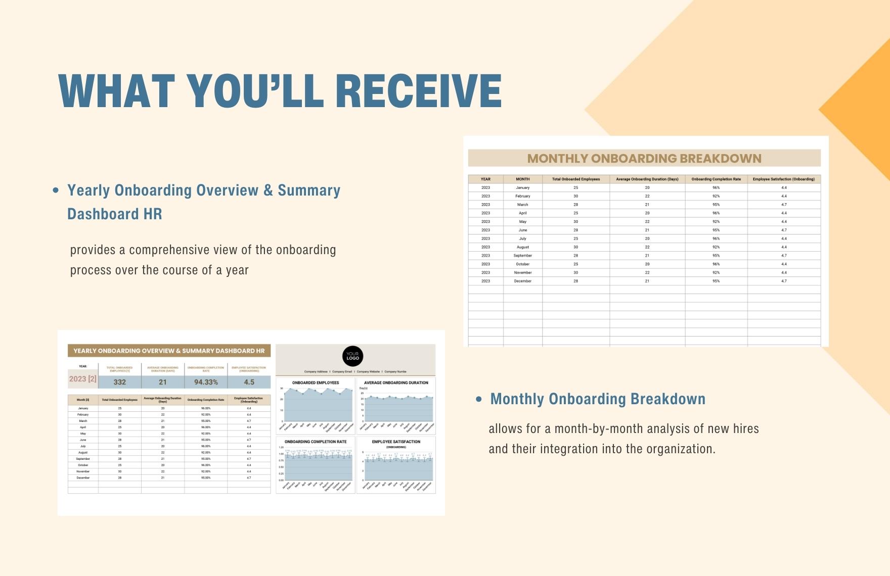 Yearly Onboarding Overview & Summary Dashboard HR Template