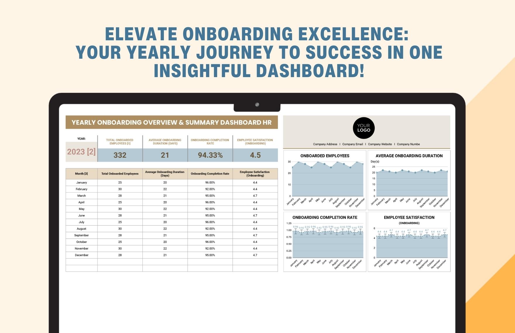 Yearly Onboarding Overview & Summary Dashboard HR Template