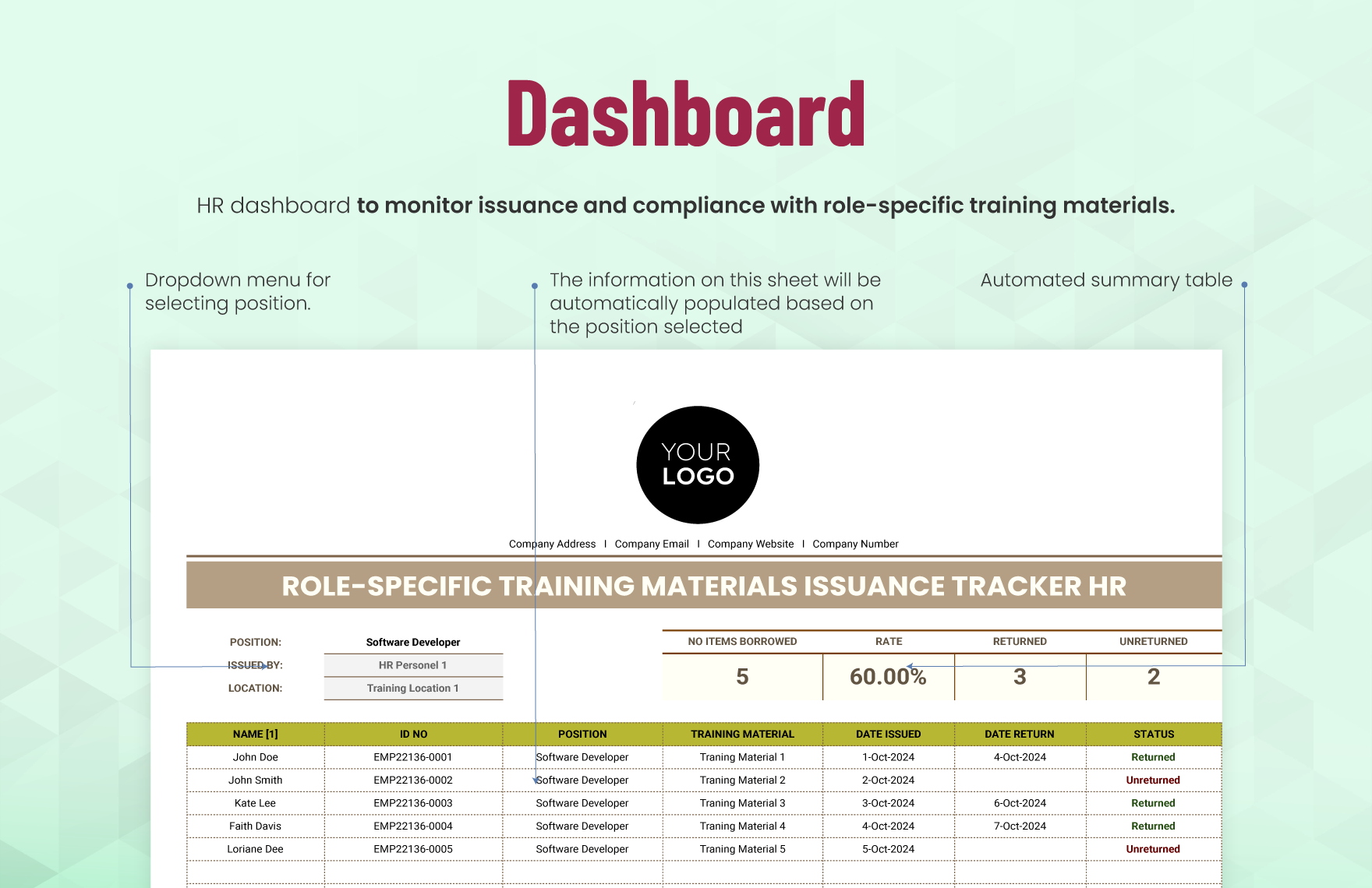 Role-specific Training Materials Issuance Tracker HR Template