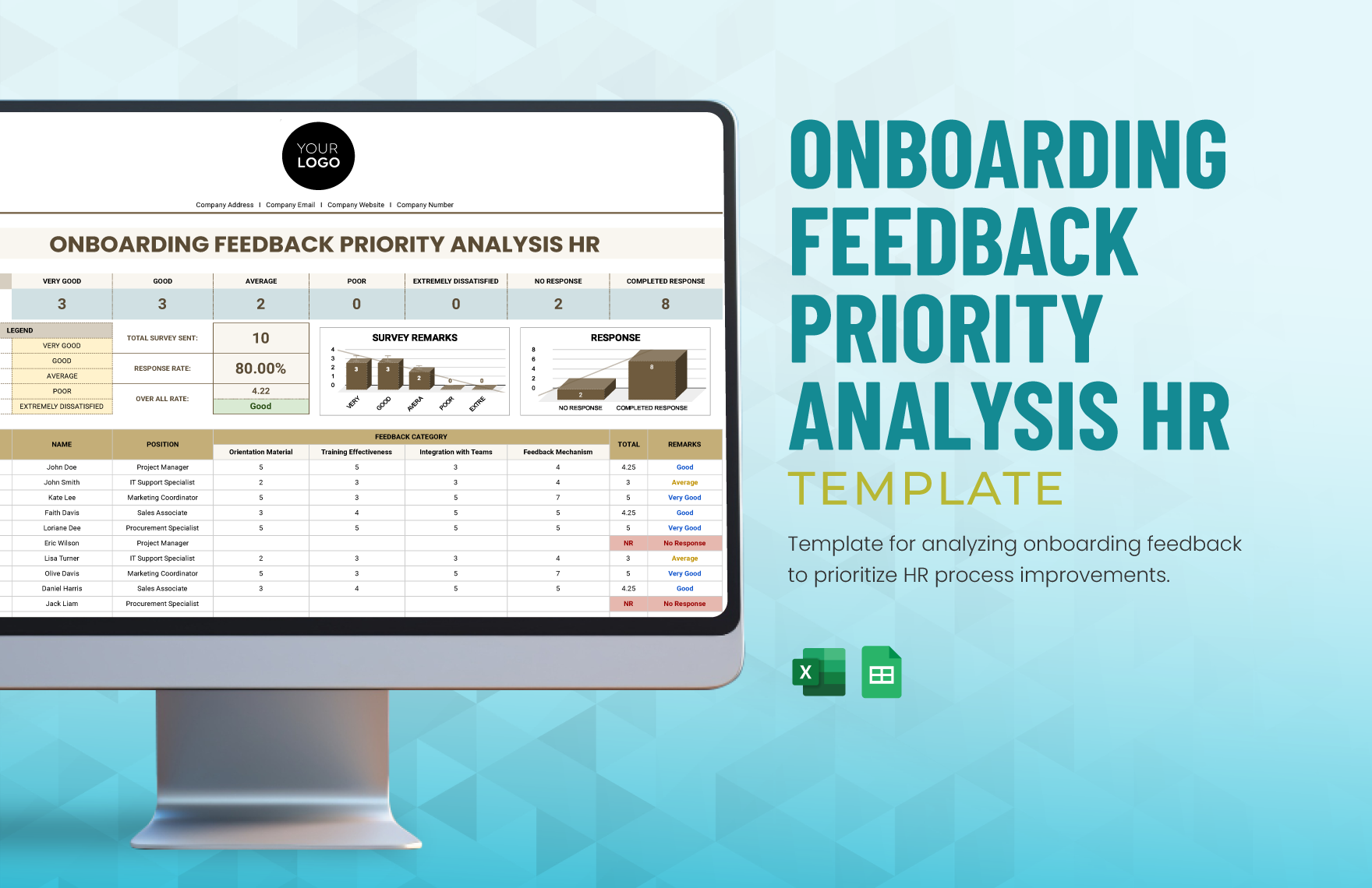 Onboarding Feedback Priority Analysis HR Template