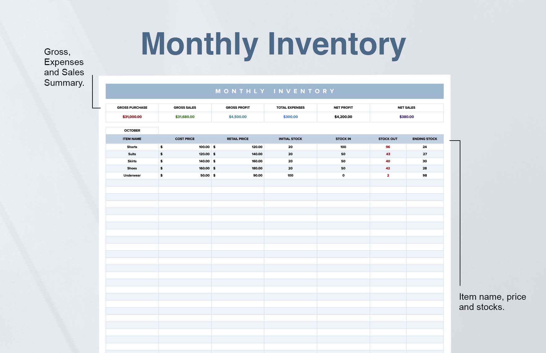 Monthly Inventory Template
