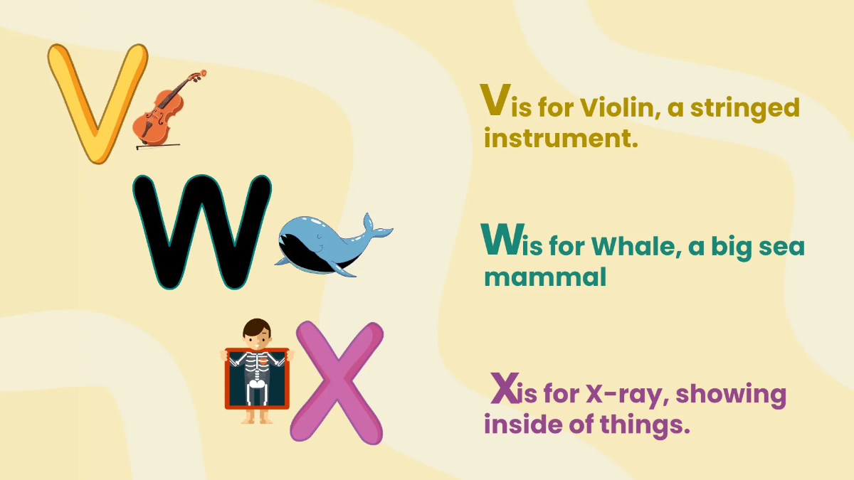 Free Learning the Alphabets Template to Edit Online