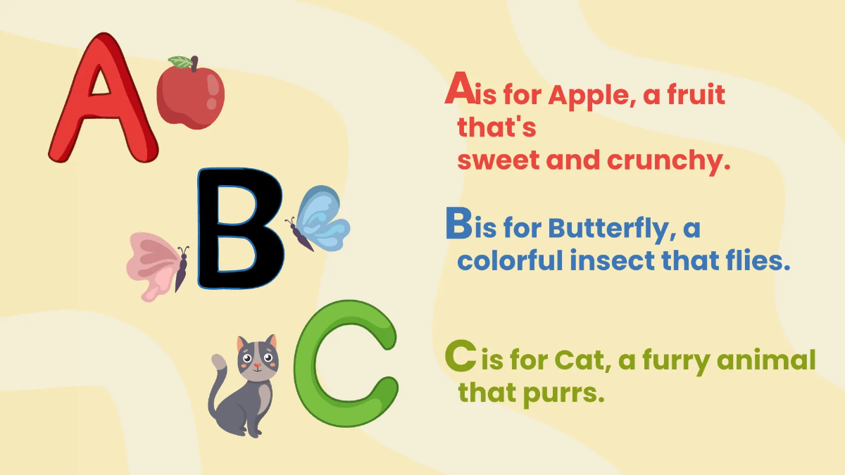 Free Learning the Alphabets Template to Edit Online