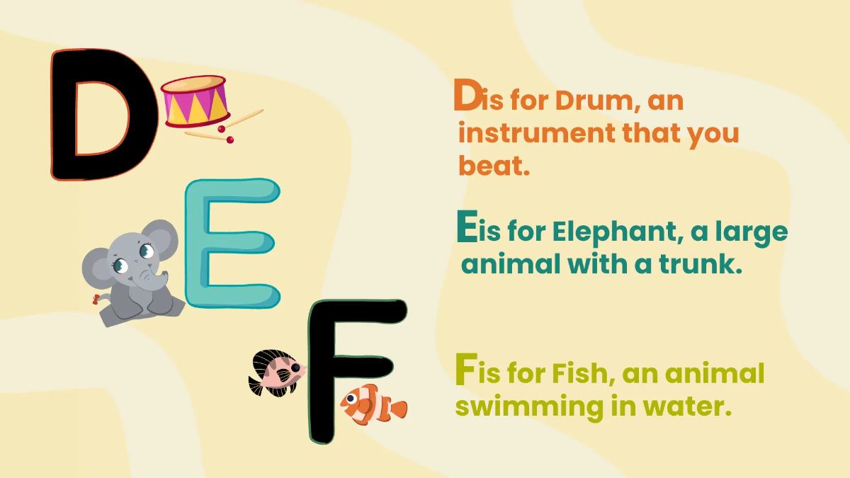 Free Learning the Alphabets Template to Edit Online