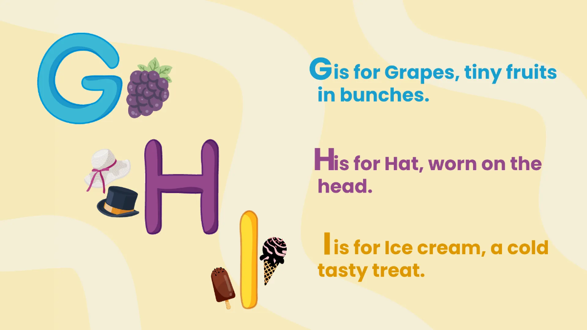 Free Learning the Alphabets Template to Edit Online