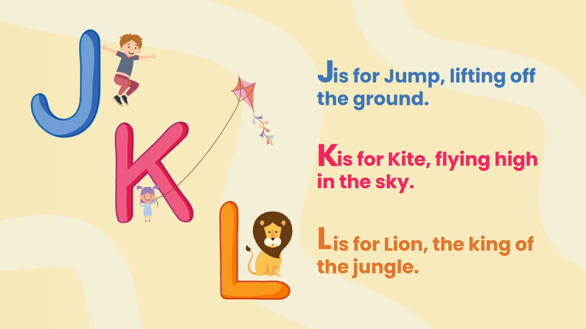 Free Learning the Alphabets Template to Edit Online