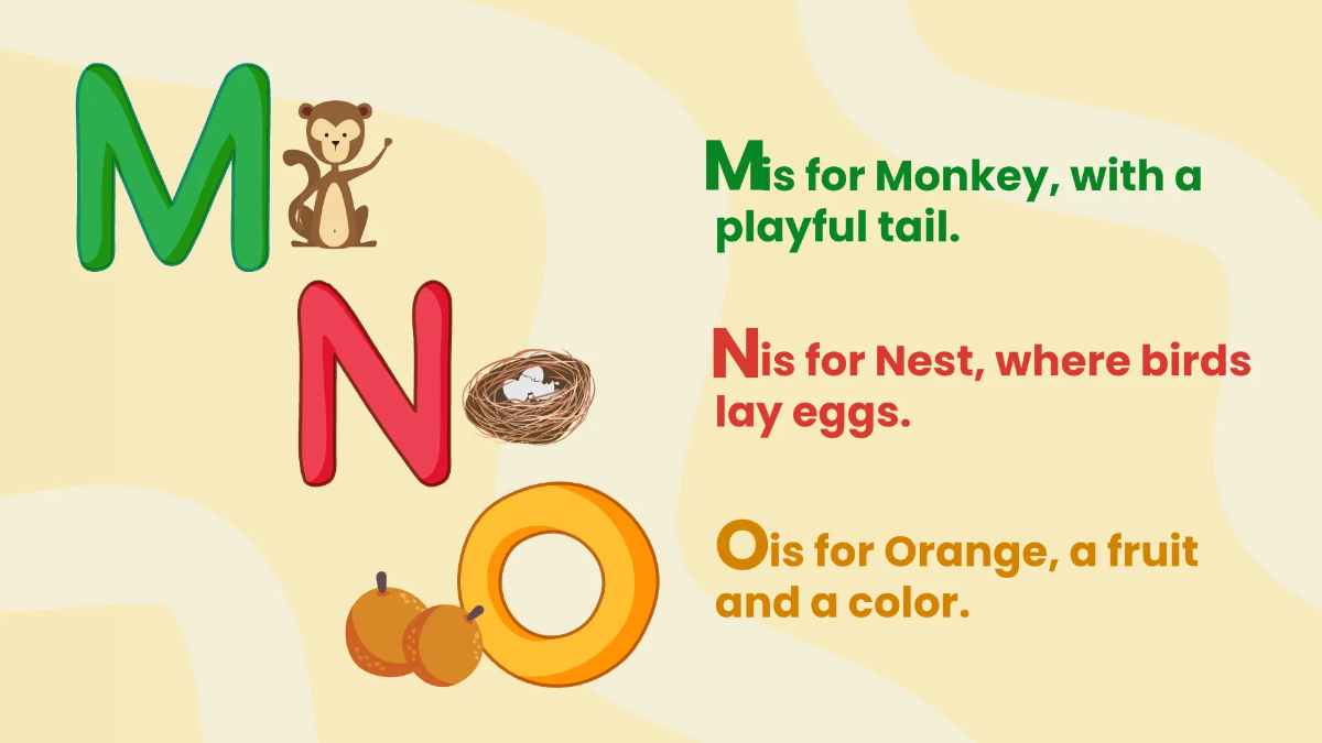 Free Learning the Alphabets Template to Edit Online