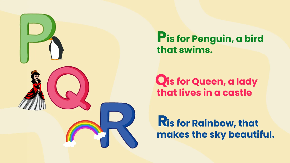 Free Learning the Alphabets Template to Edit Online