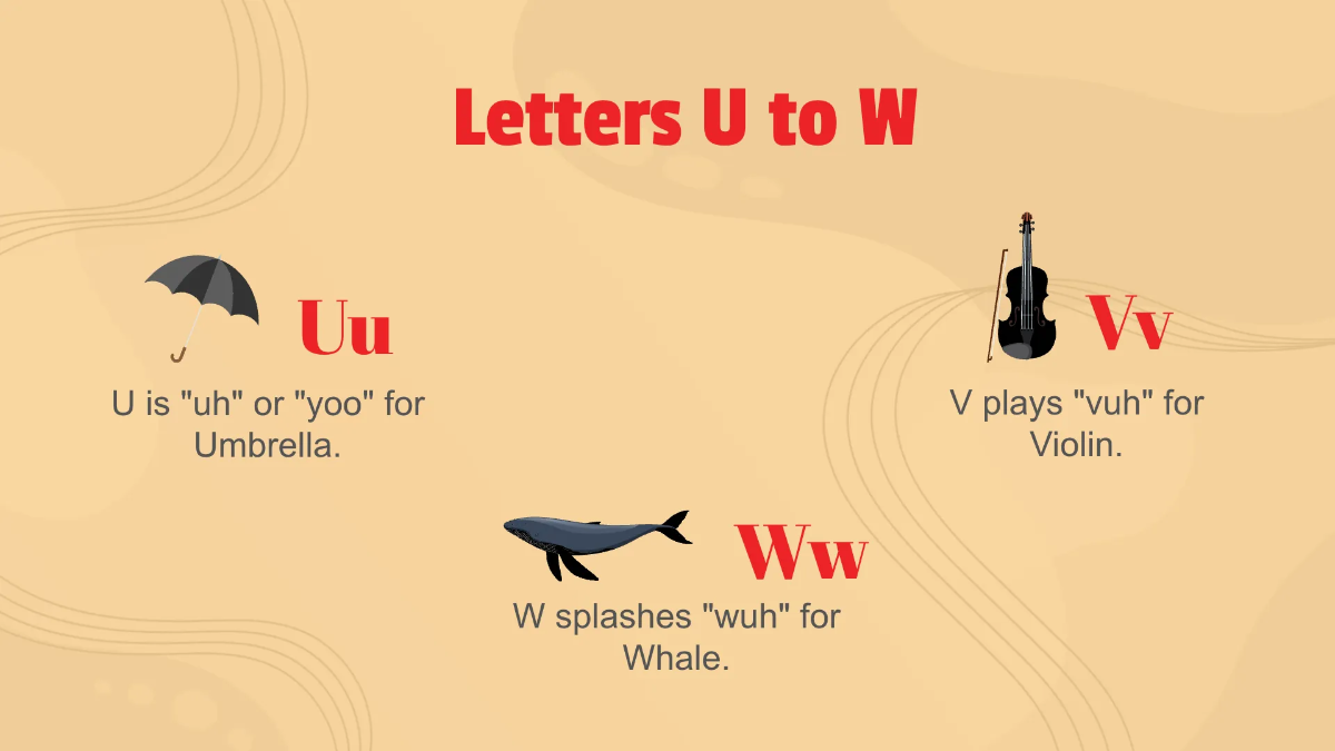 Free Introducing Letter Sounds Through Phonics Template to Edit Online