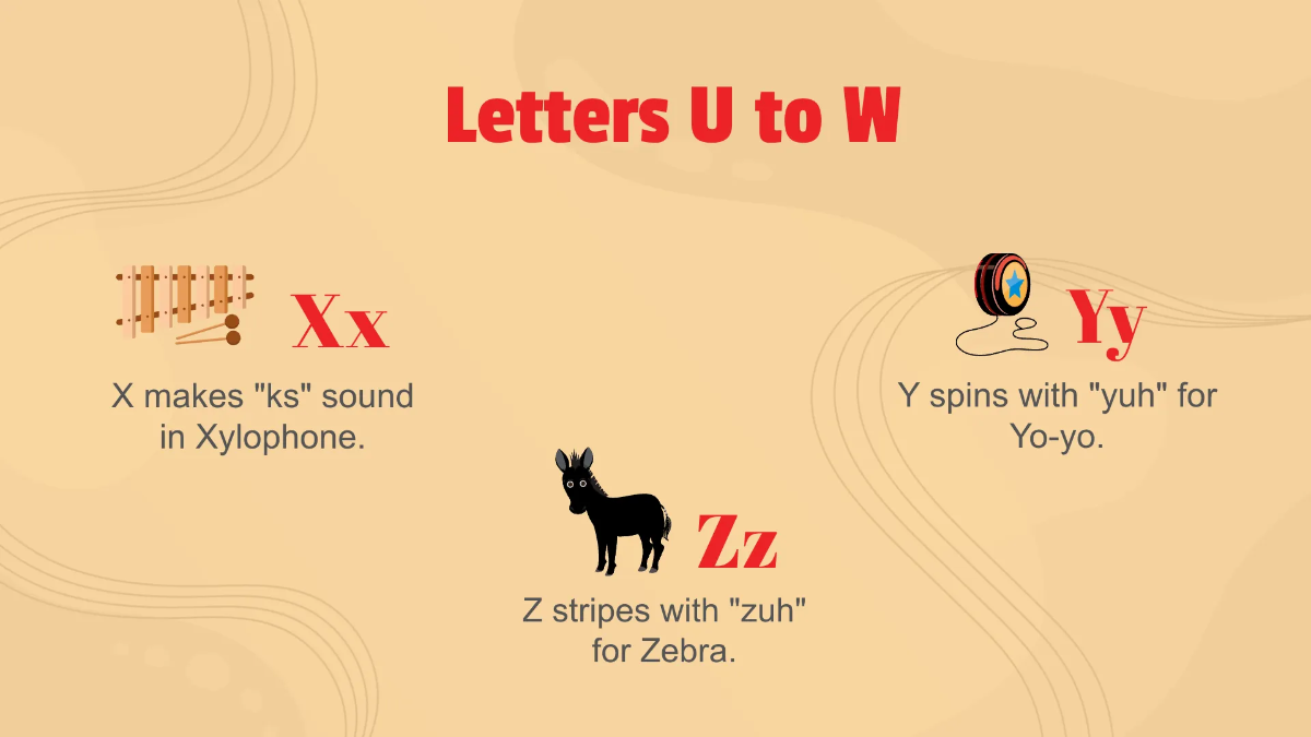 Free Introducing Letter Sounds Through Phonics Template to Edit Online