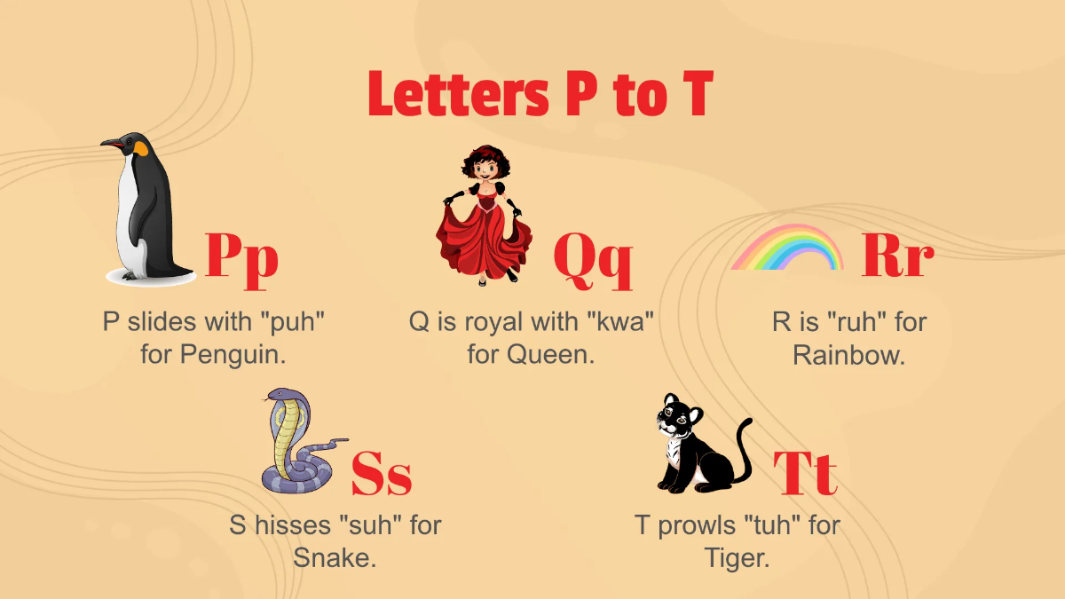 Free Introducing Letter Sounds Through Phonics Template to Edit Online