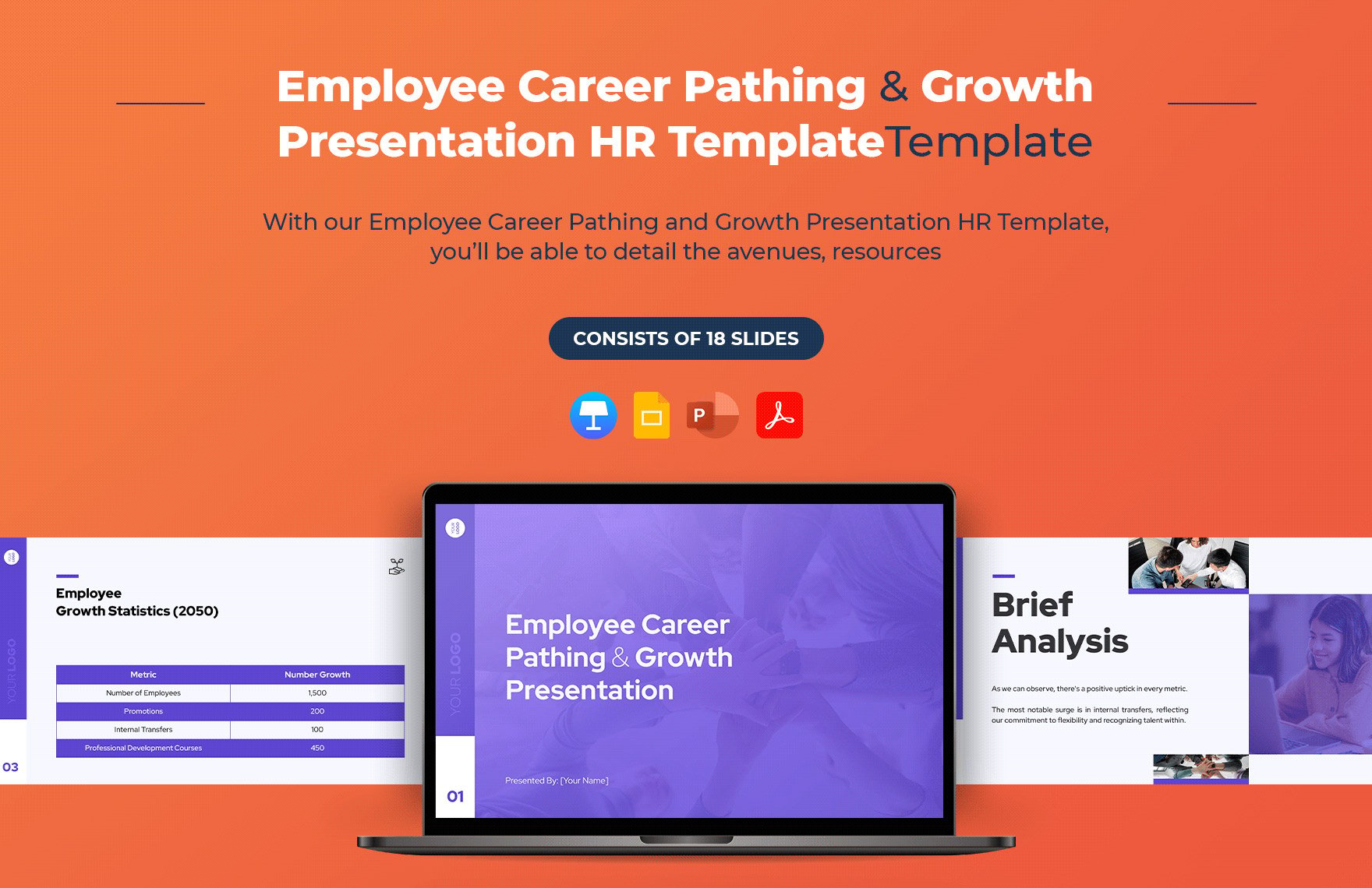 Employee Career Pathing and Growth Presentation HR Template
