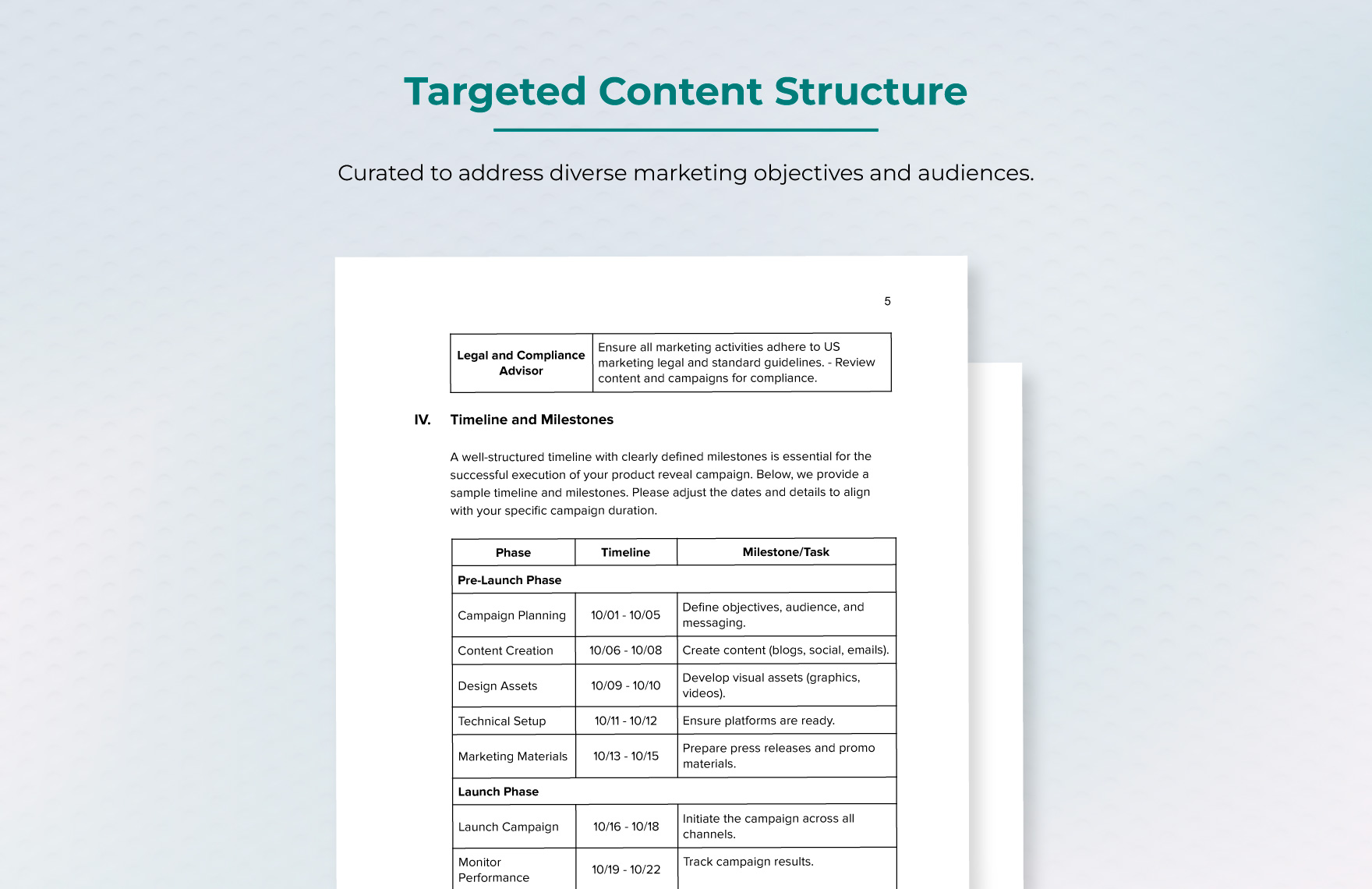 Marketing Standard Operating Procedure for Product Reveals Template