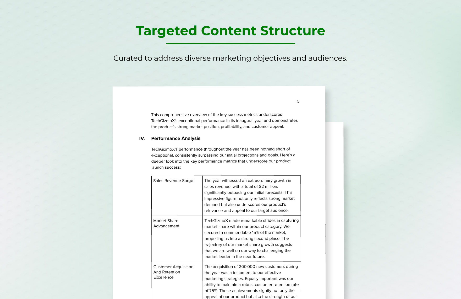 Marketing Year-end Report on Product Launch Success Metrics Template