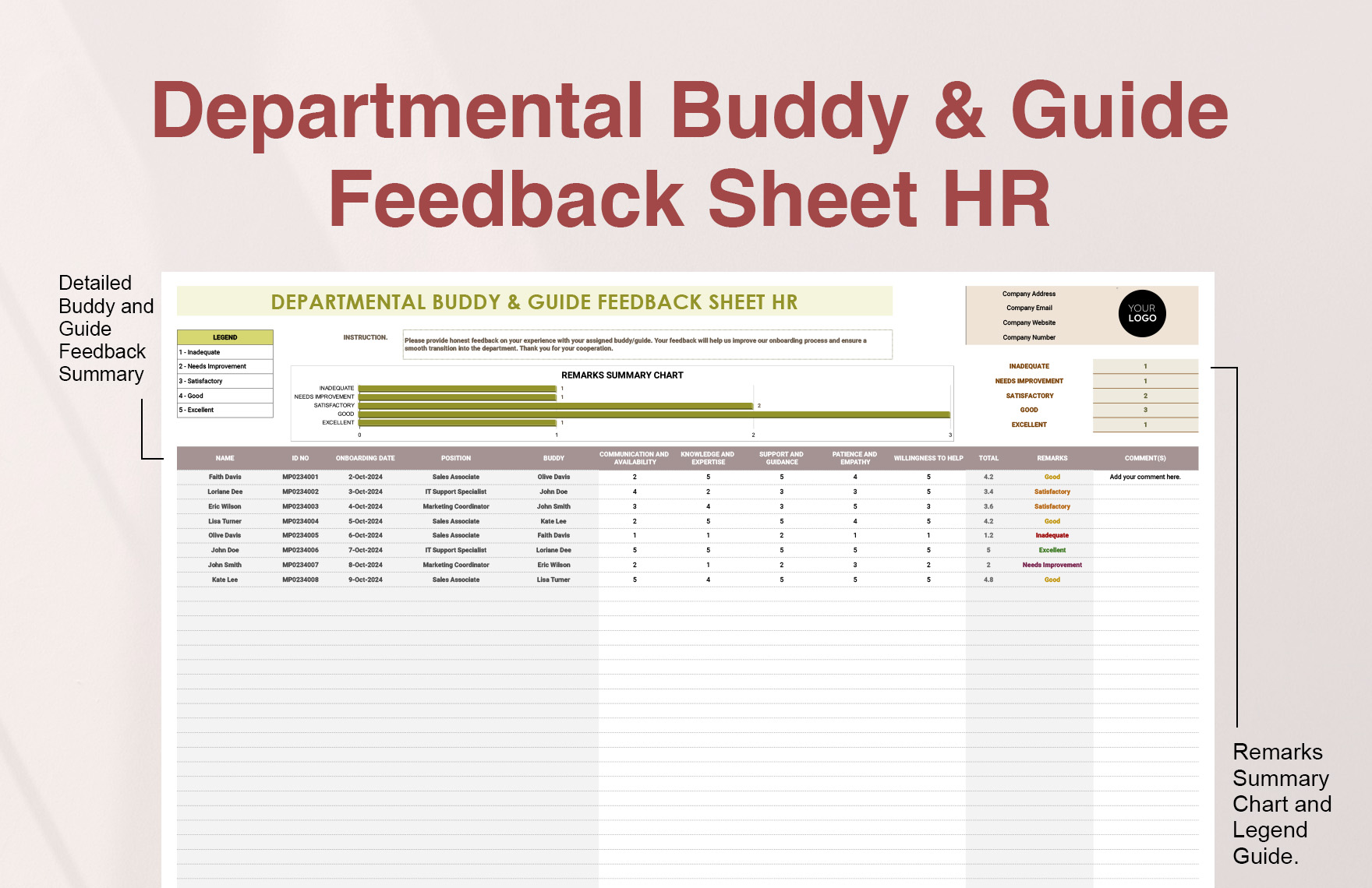 Departmental Buddy & Guide Feedback Sheet HR Template