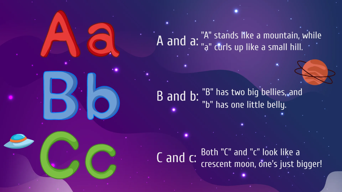 Free Identifying Uppercase and Lowercase Letters Template to Edit Online