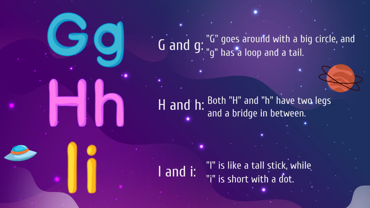 Free Identifying Uppercase and Lowercase Letters Template to Edit Online