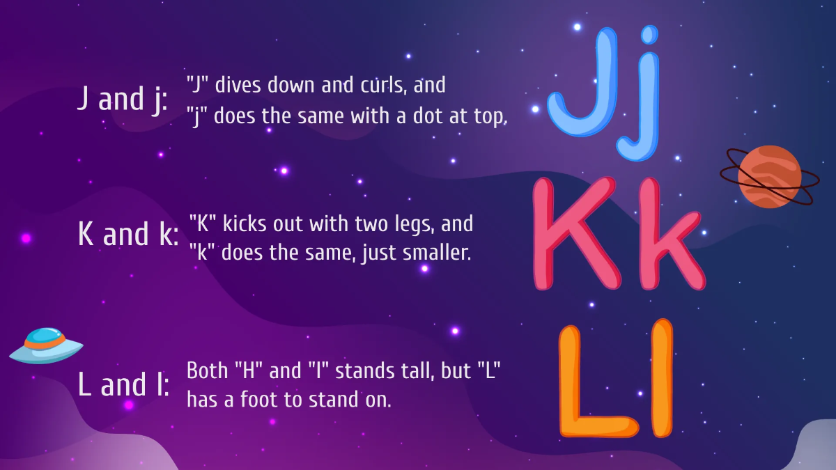 Free Identifying Uppercase and Lowercase Letters Template to Edit Online