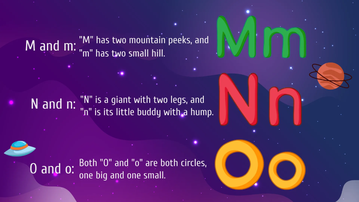 Free Identifying Uppercase and Lowercase Letters Template to Edit Online